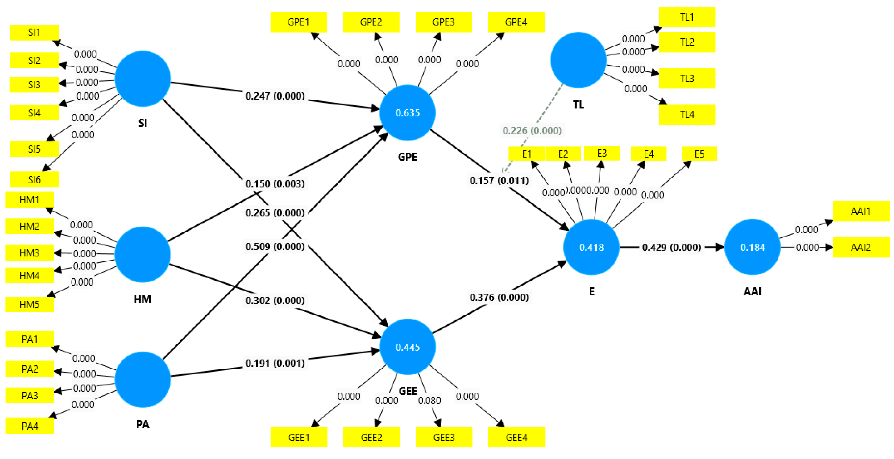 Sustainability 16 08934 g003
