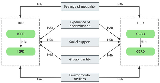 Sustainability 16 08937 g001