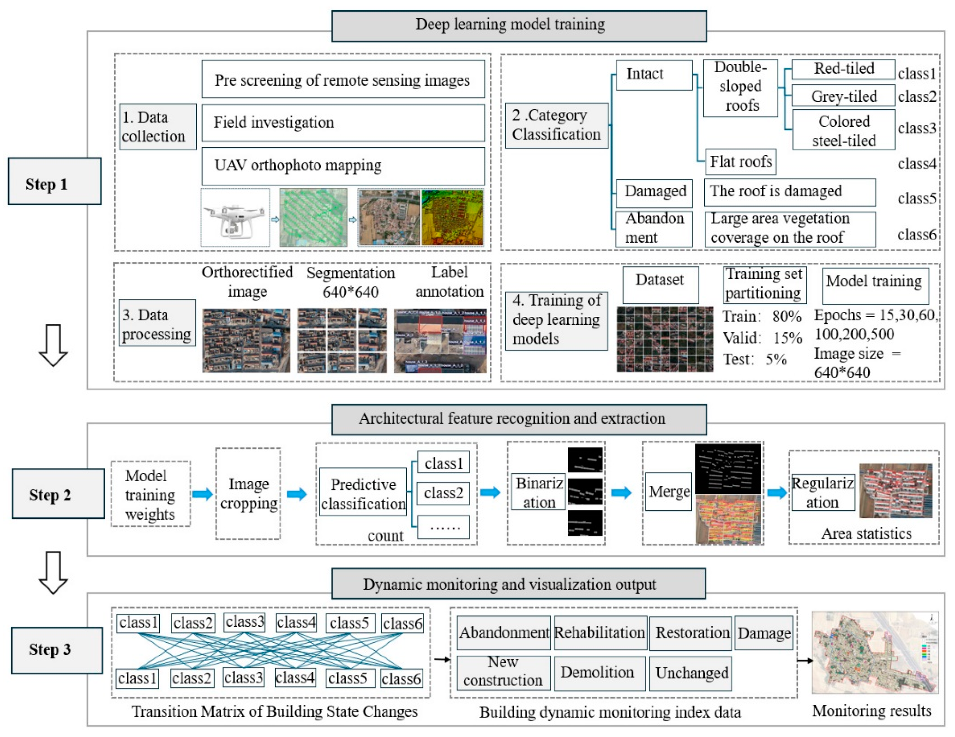 Sustainability 16 08954 g002