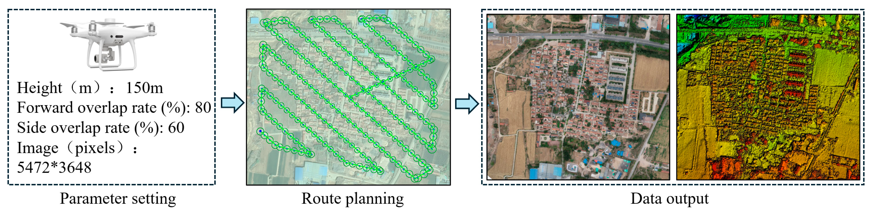 Sustainability 16 08954 g003