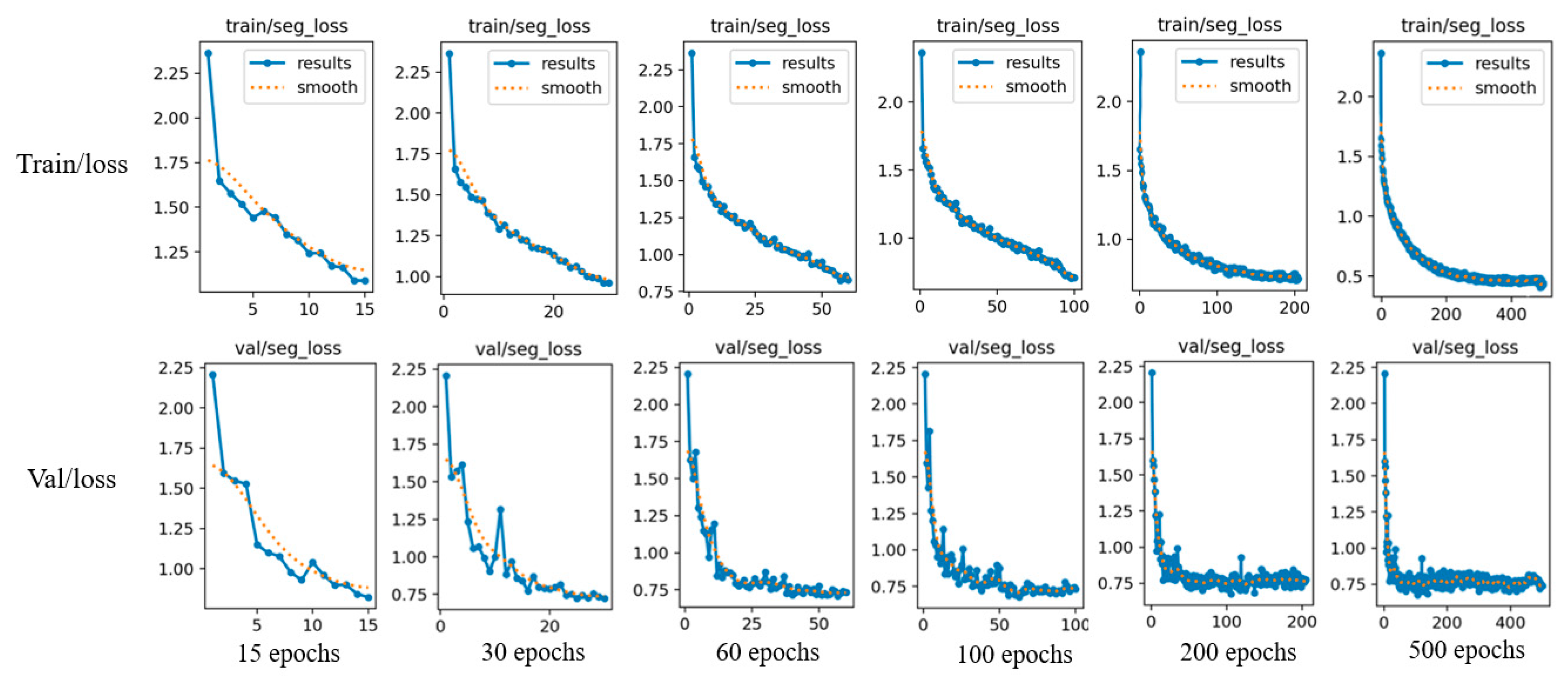 Sustainability 16 08954 g006