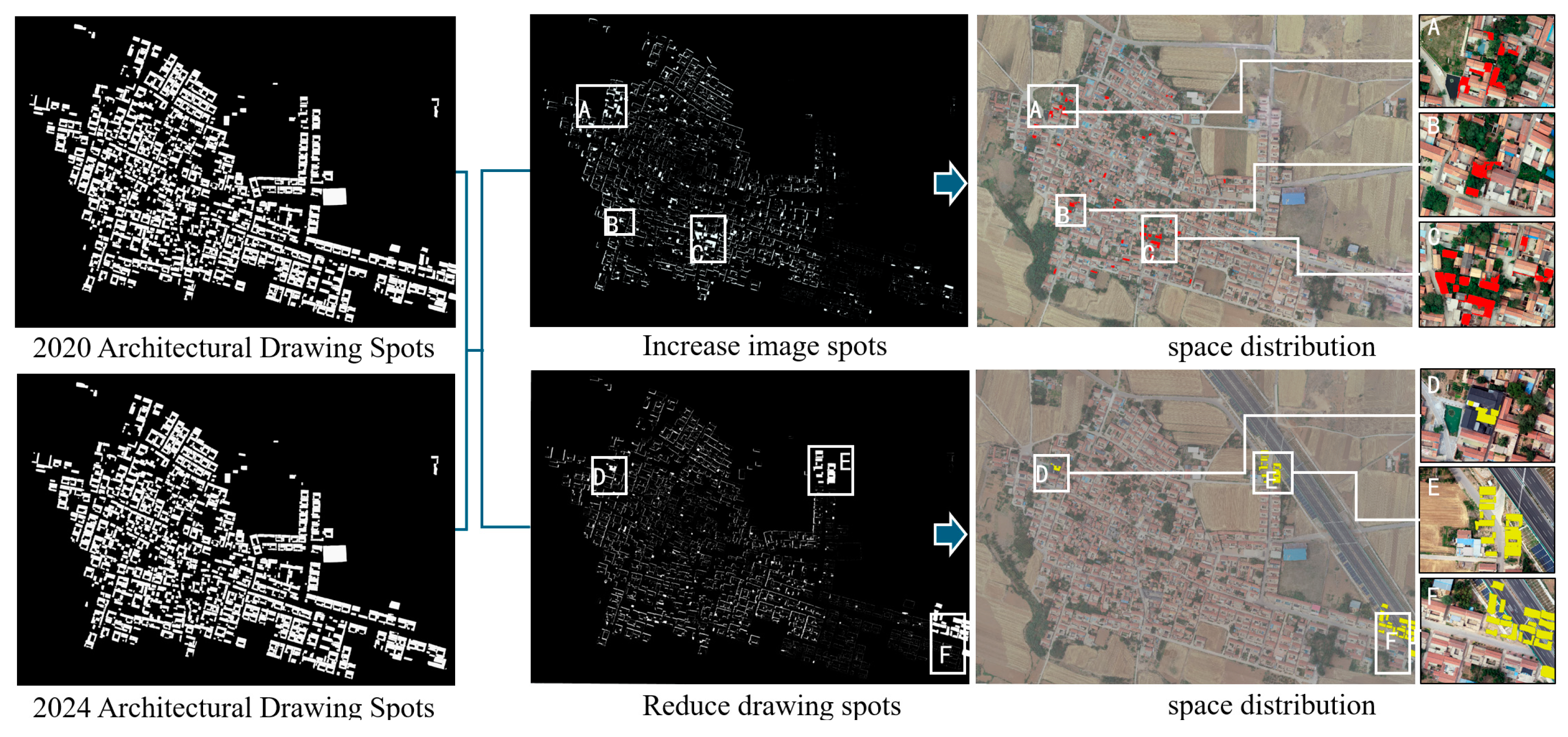 Sustainability 16 08954 g013