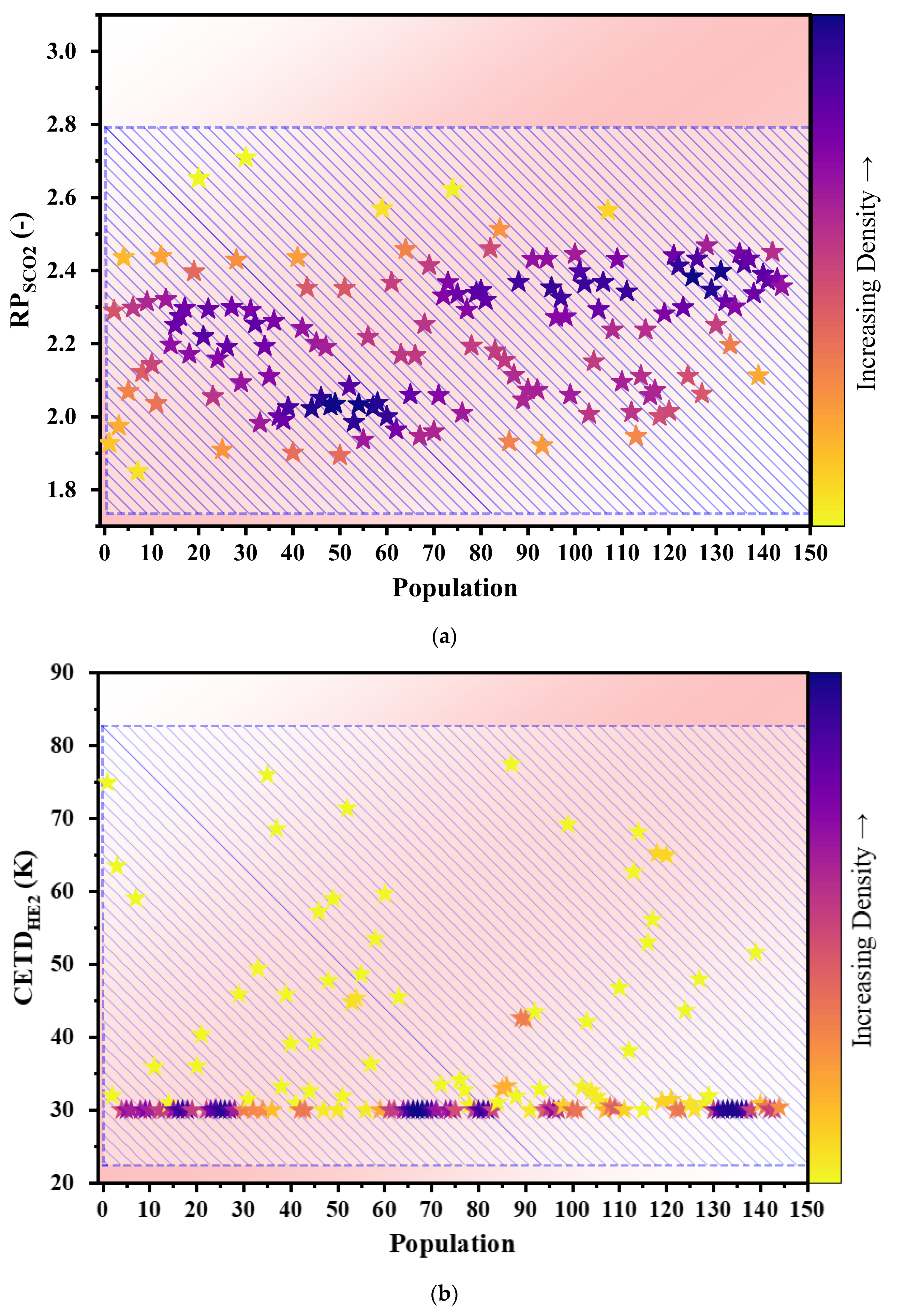 Sustainability 16 08956 g008a