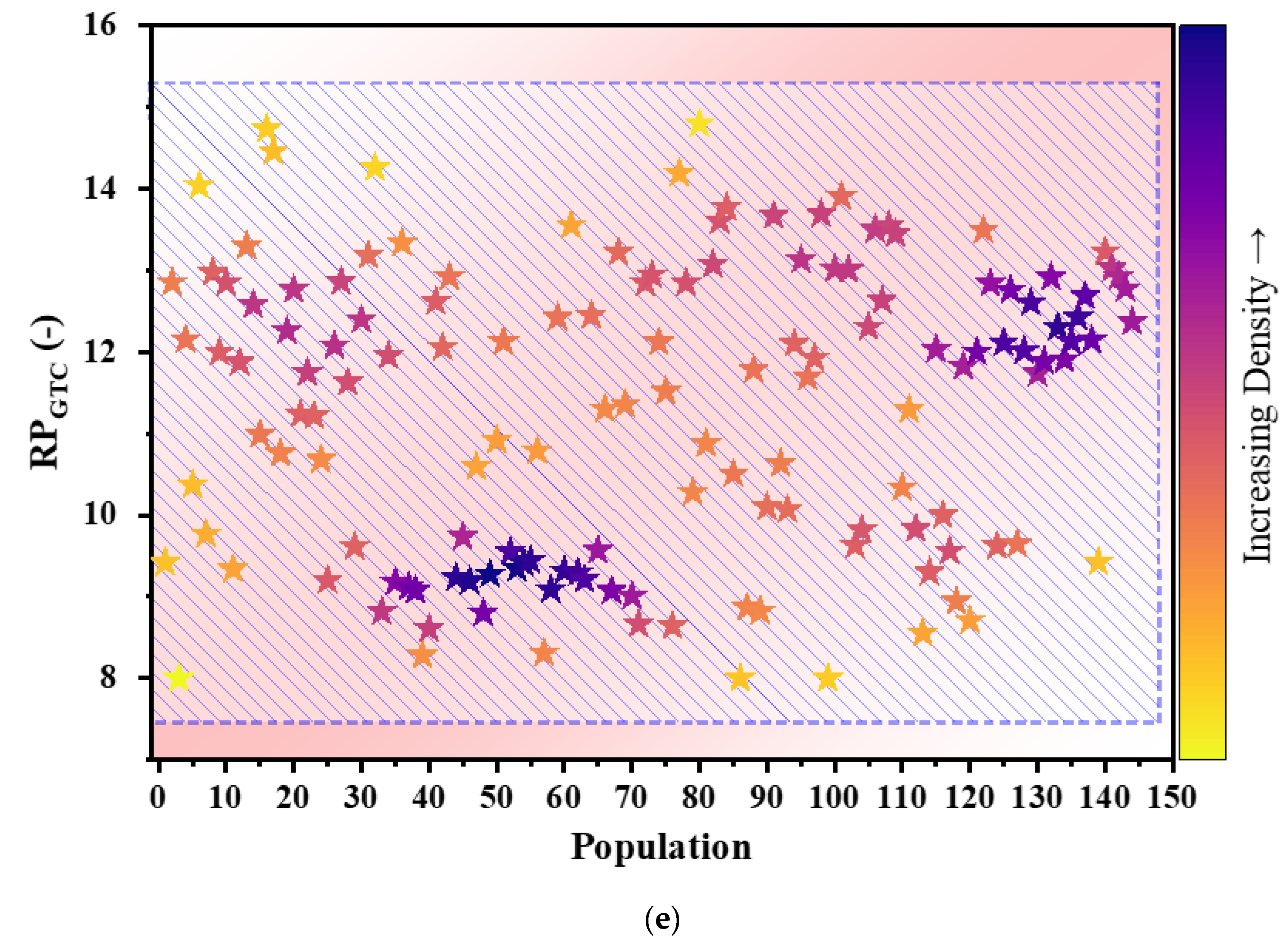 Sustainability 16 08956 g008c