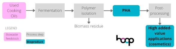 Sustainability 16 08963 i005