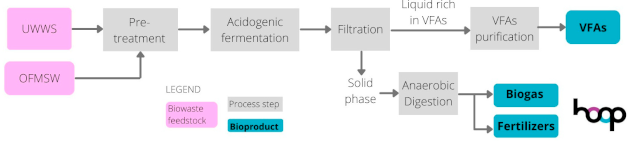 Sustainability 16 08963 i006