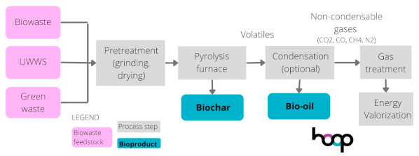 Sustainability 16 08963 i010