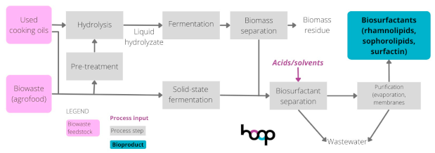 Sustainability 16 08963 i020