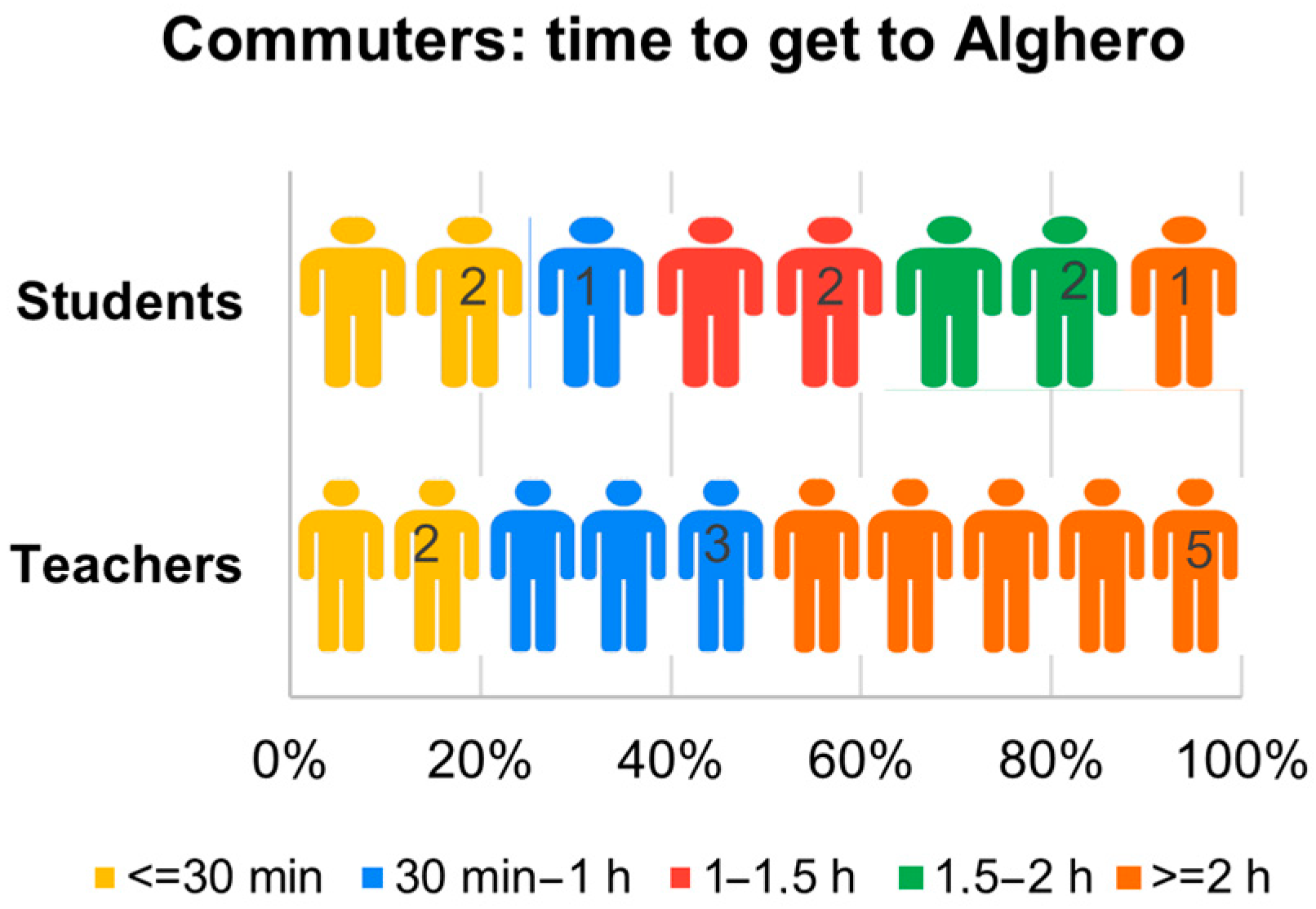 Sustainability 16 08988 g003