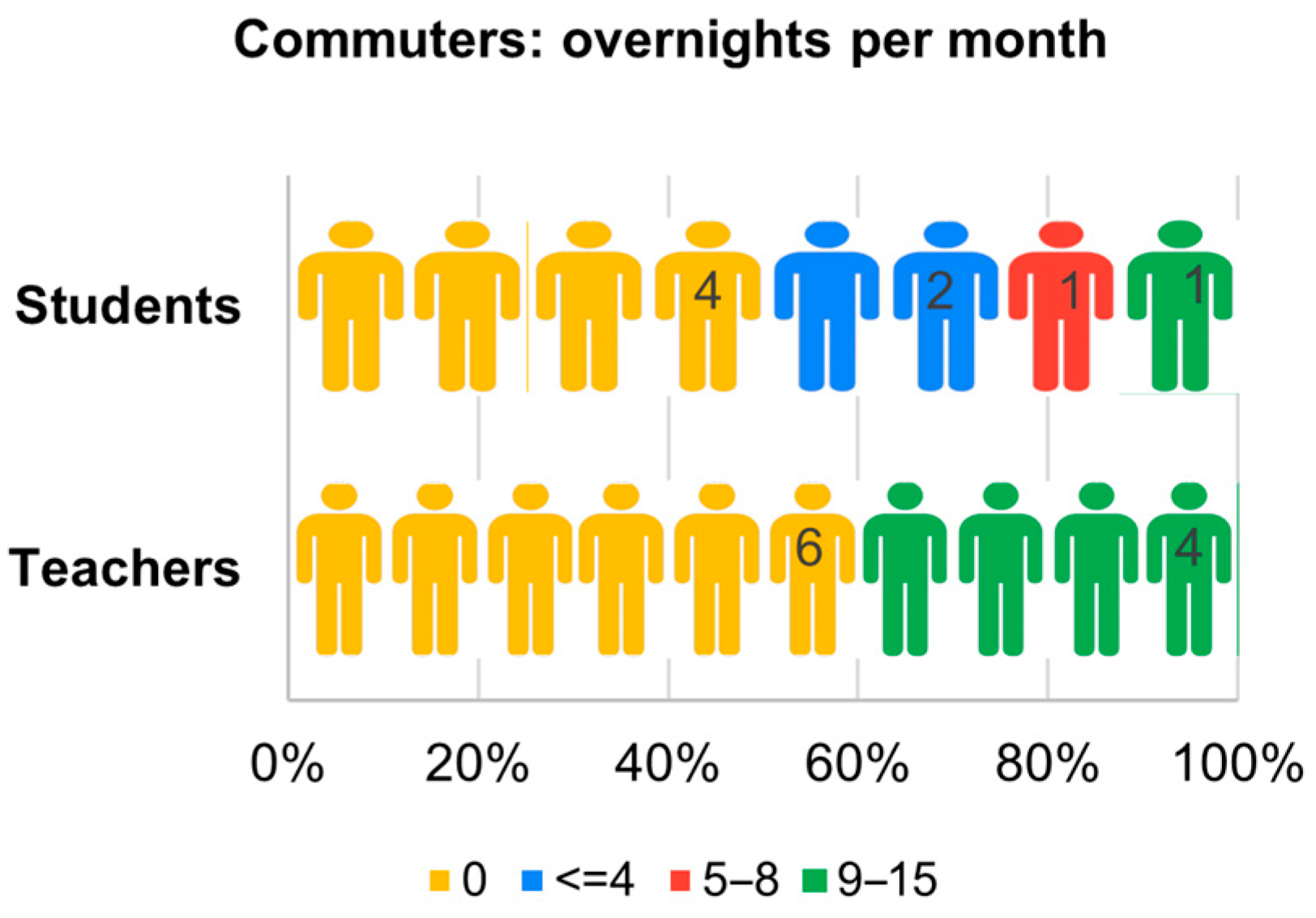 Sustainability 16 08988 g004