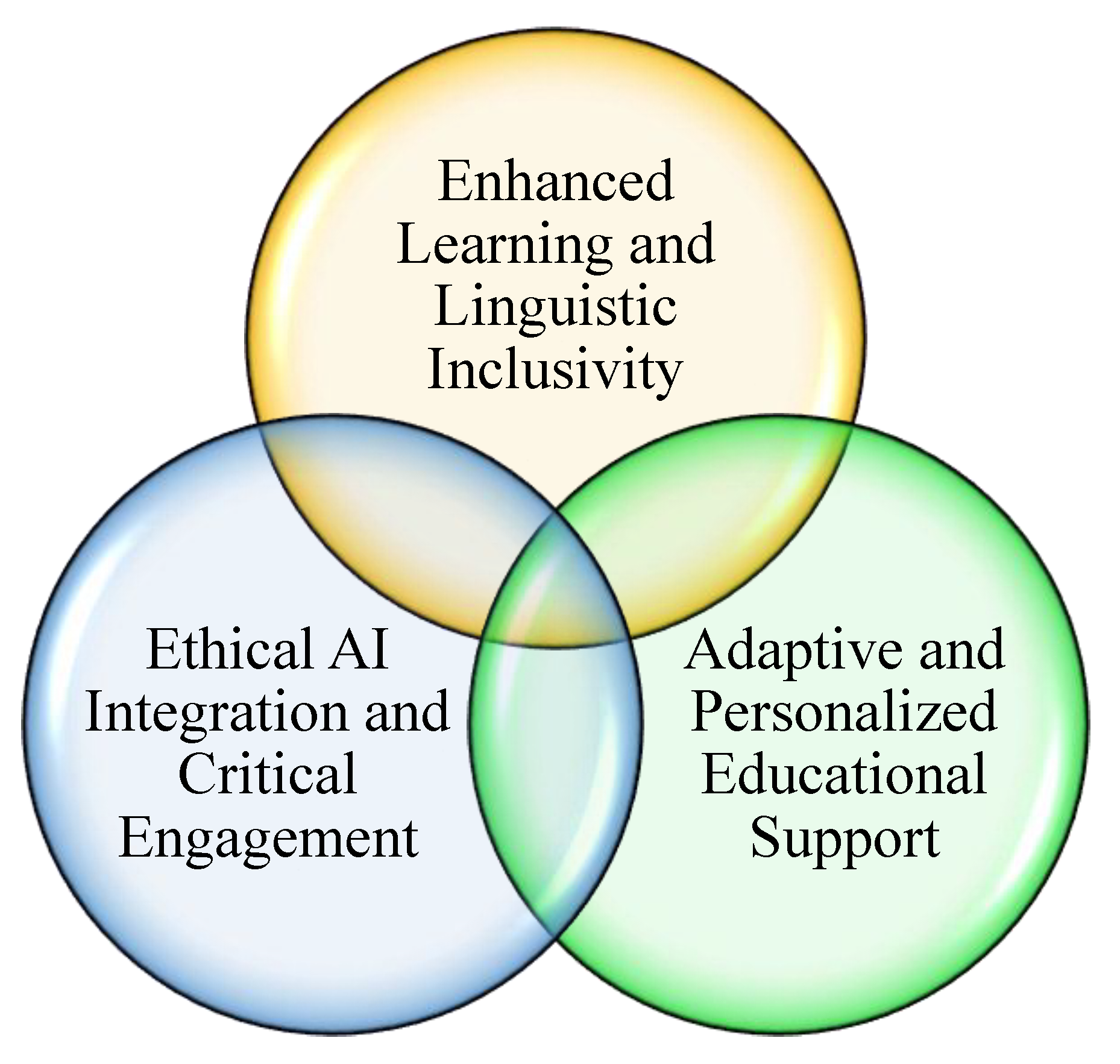 Sustainability 16 08992 g004