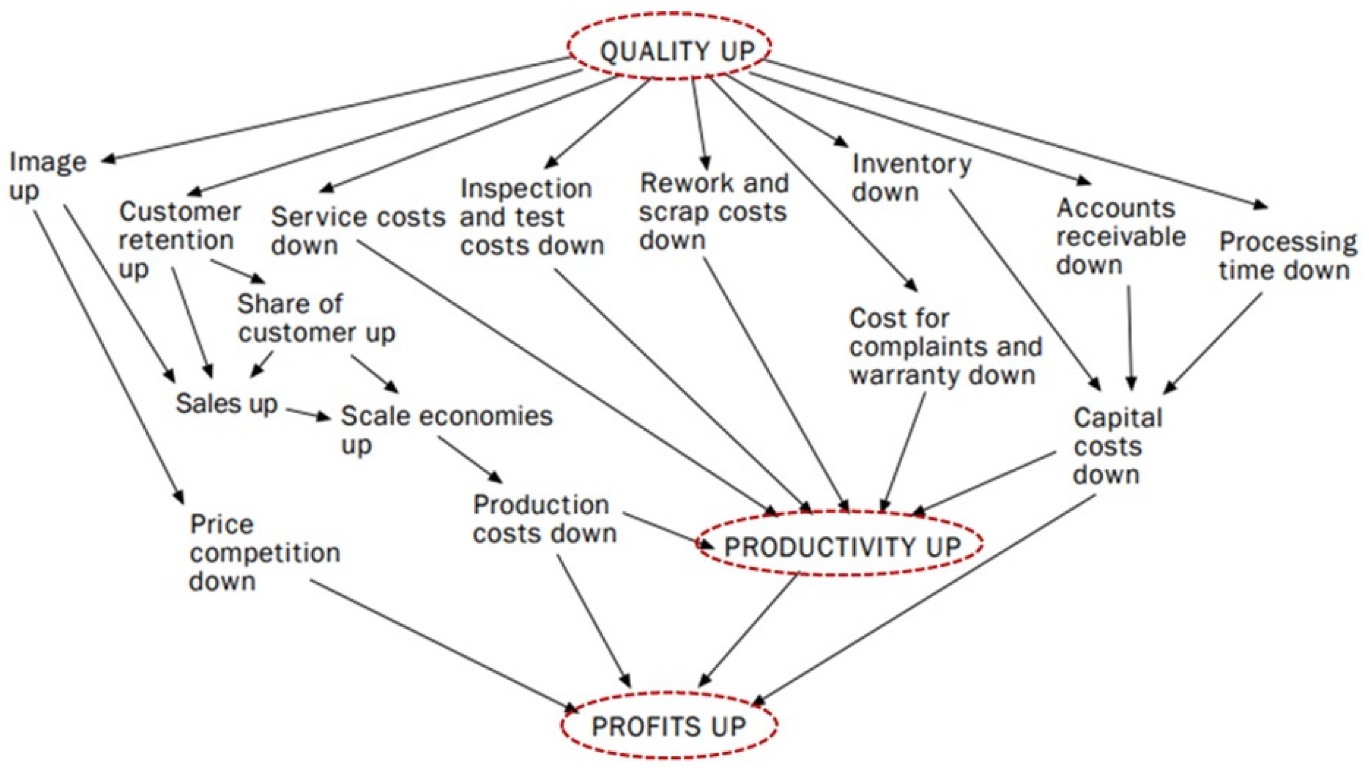 Sustainability 16 08995 g001