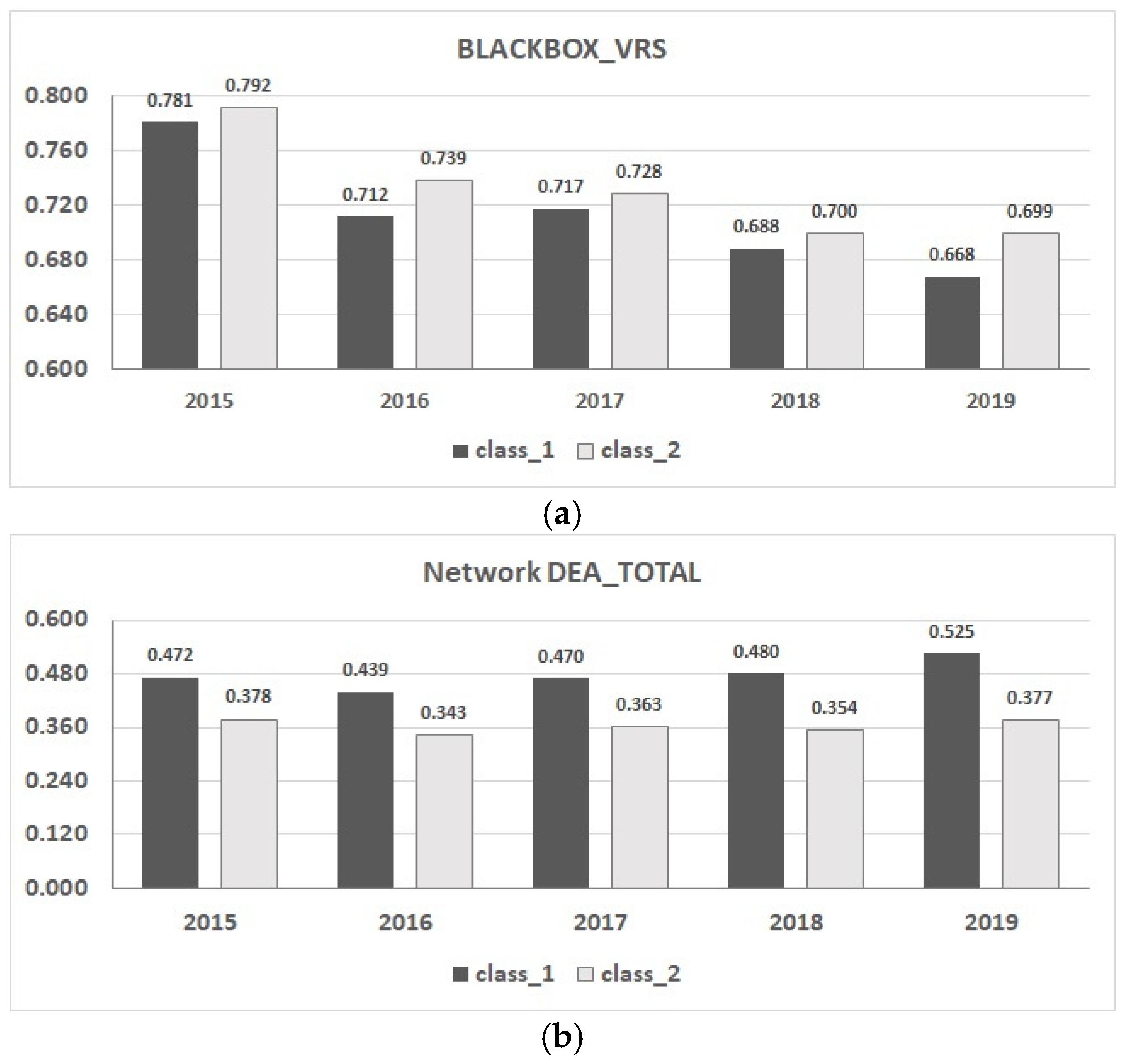 Sustainability 16 08995 g004