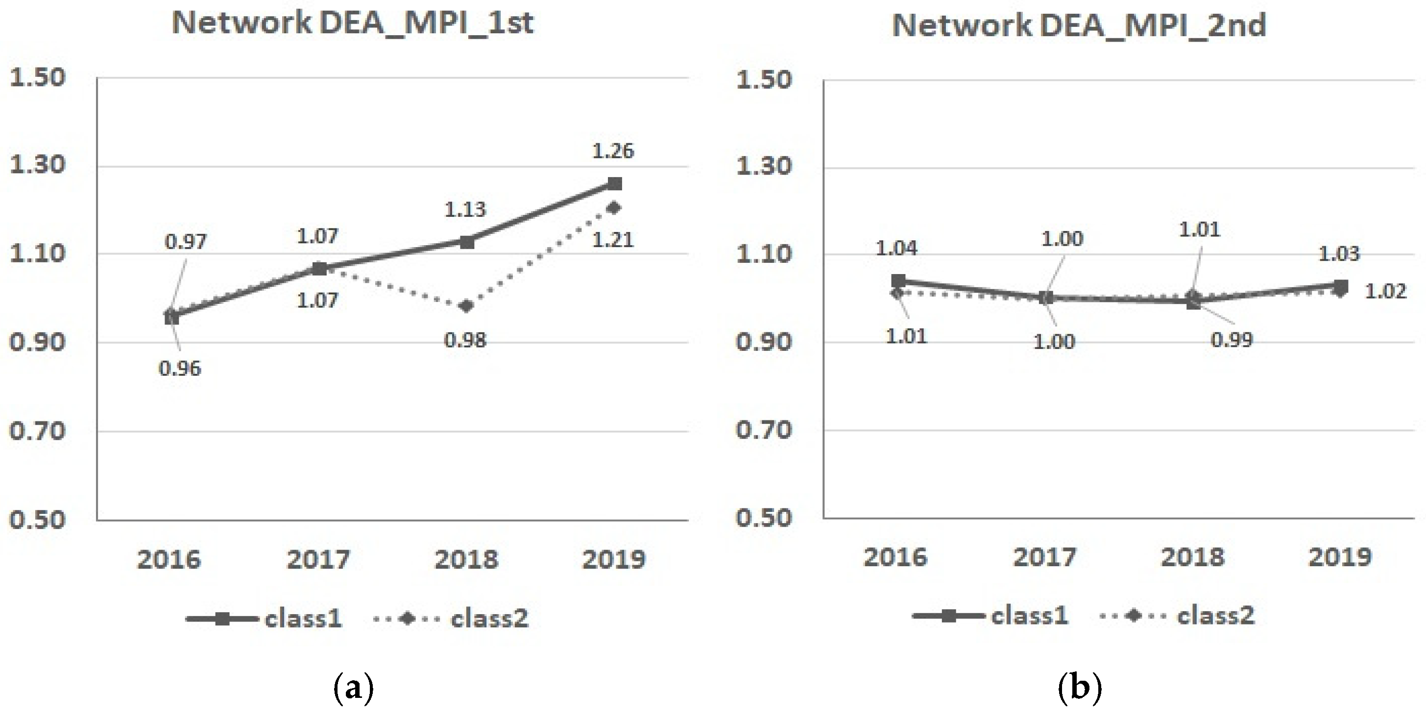 Sustainability 16 08995 g007