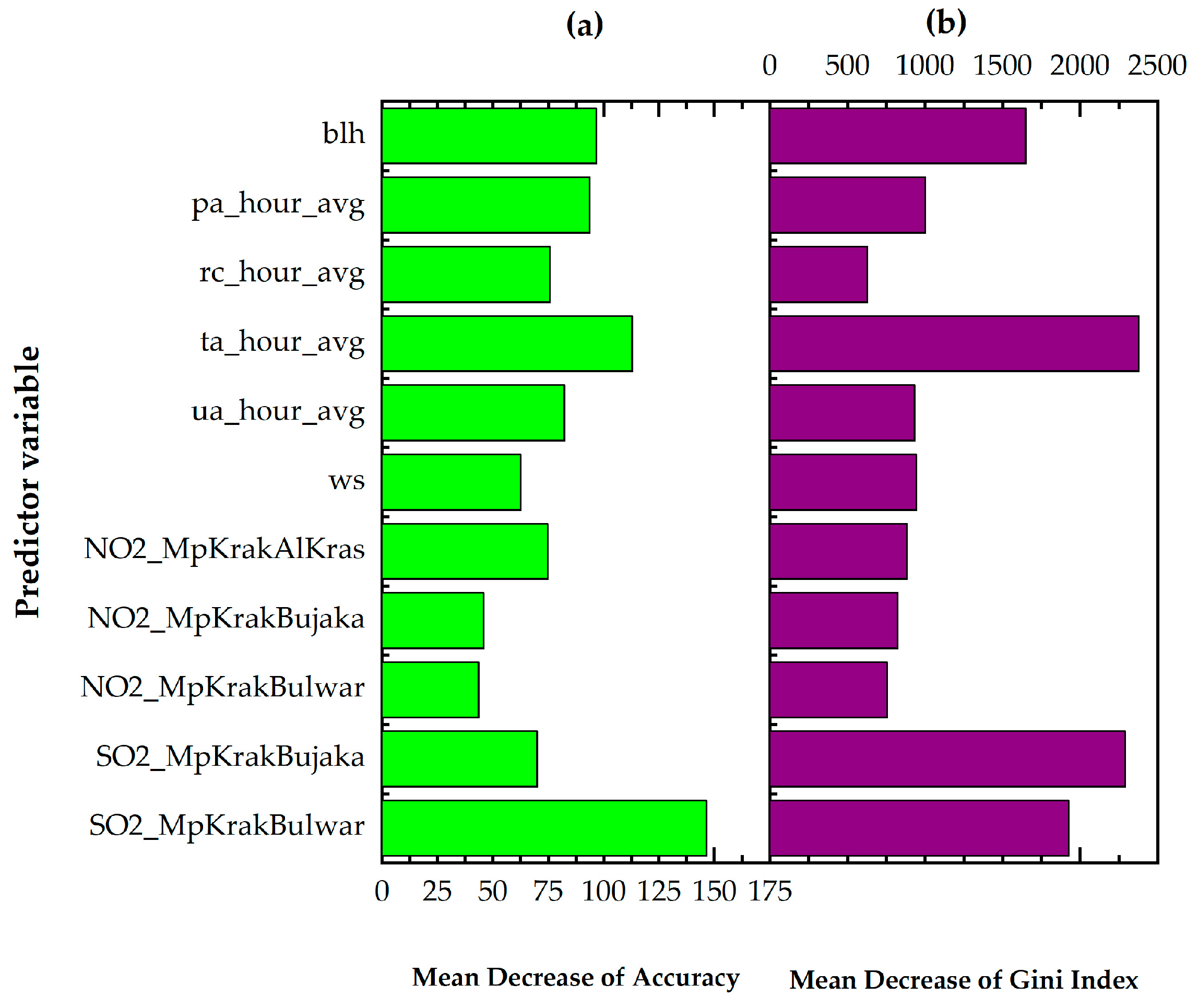 Sustainability 16 09015 g002