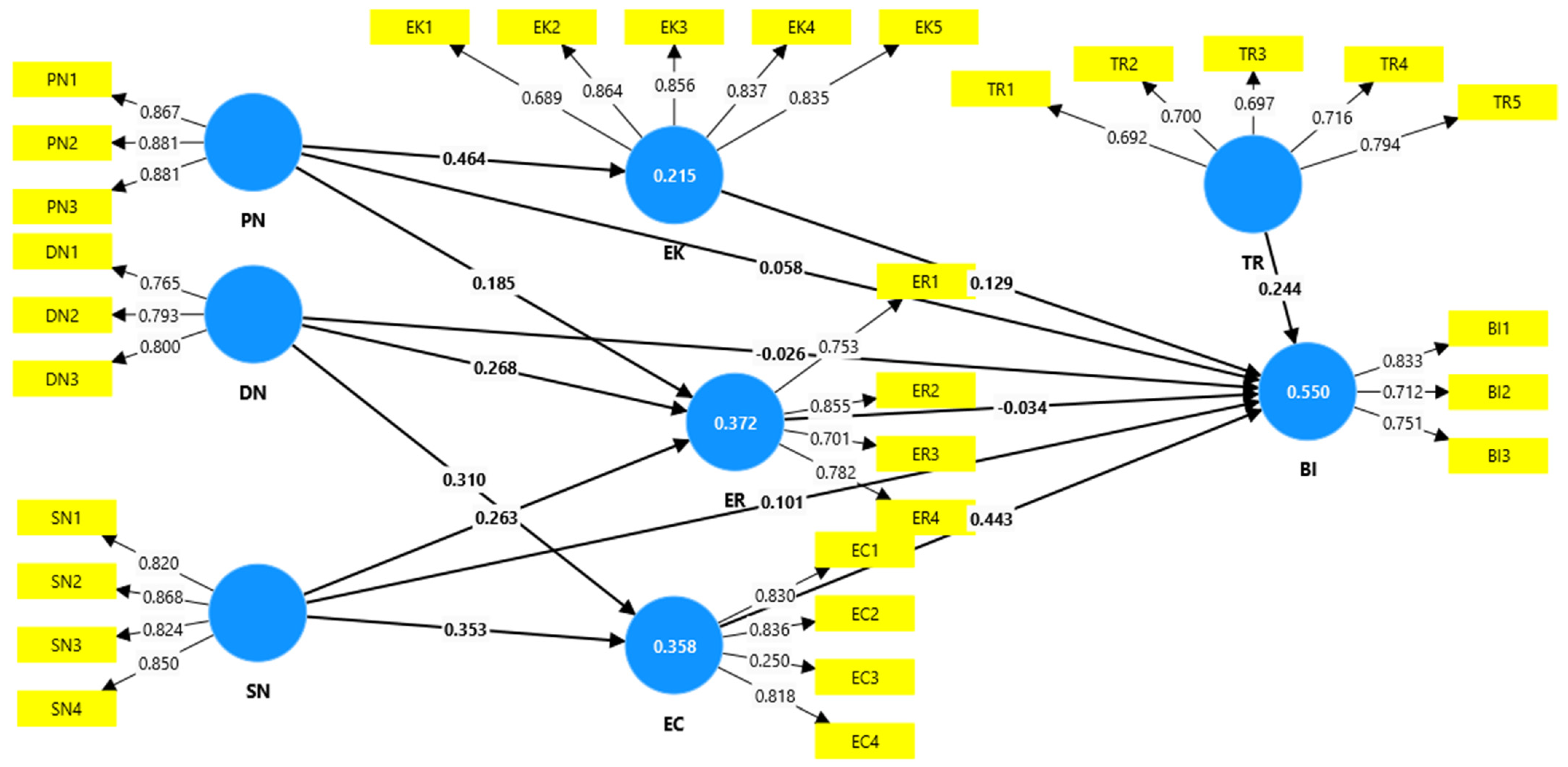 Sustainability 16 09021 g002