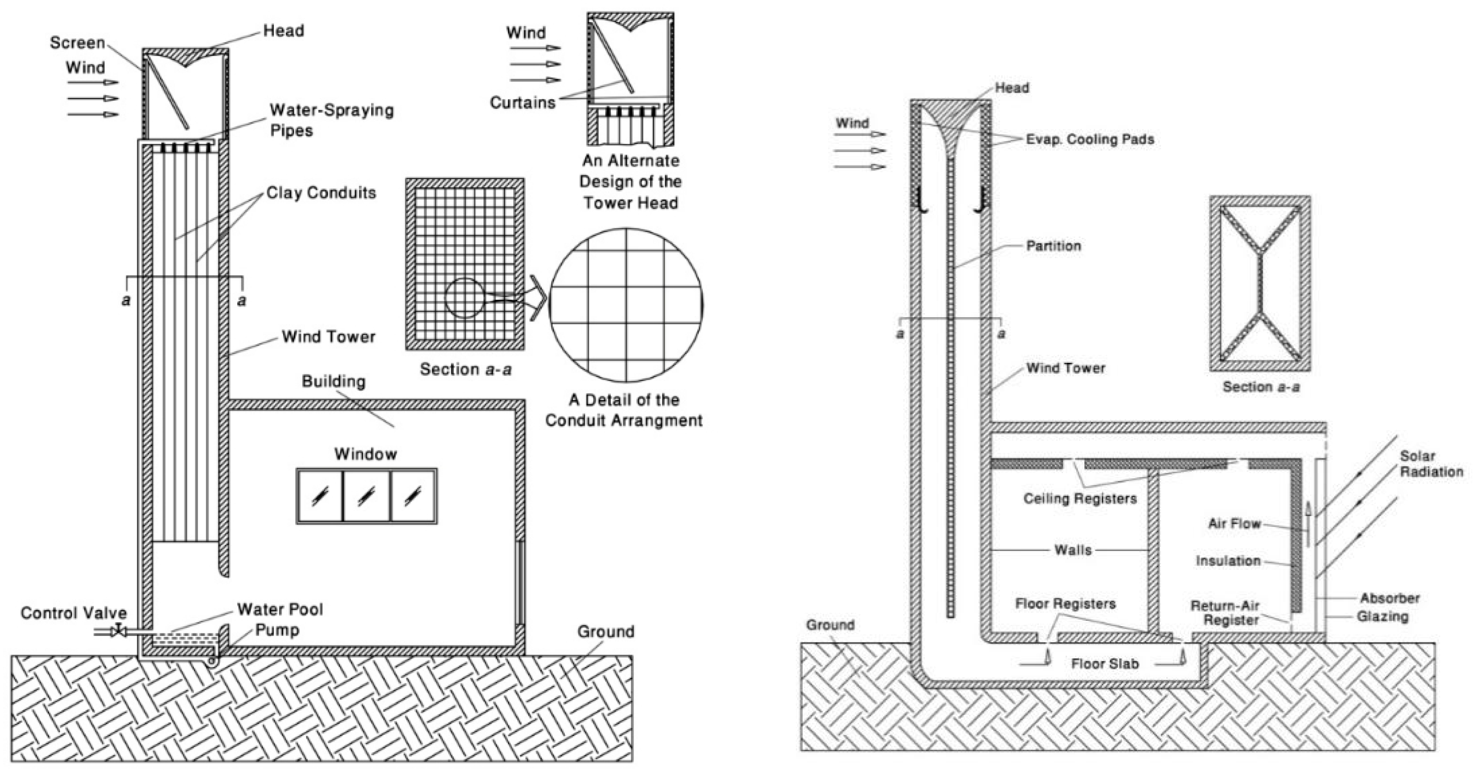Sustainability 16 09039 g003