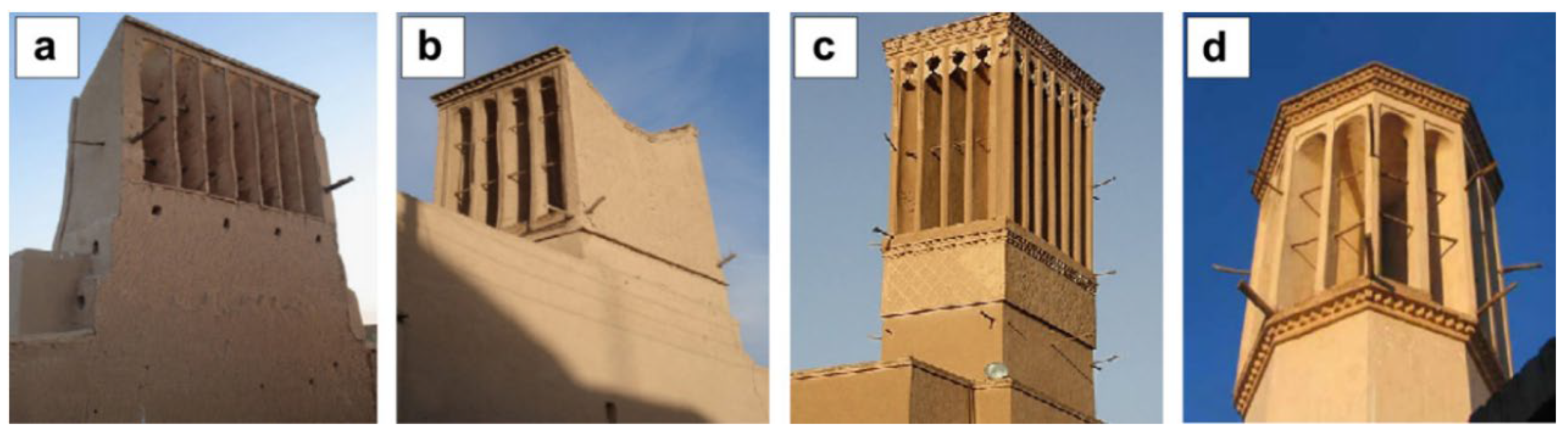 Sustainability 16 09039 g007