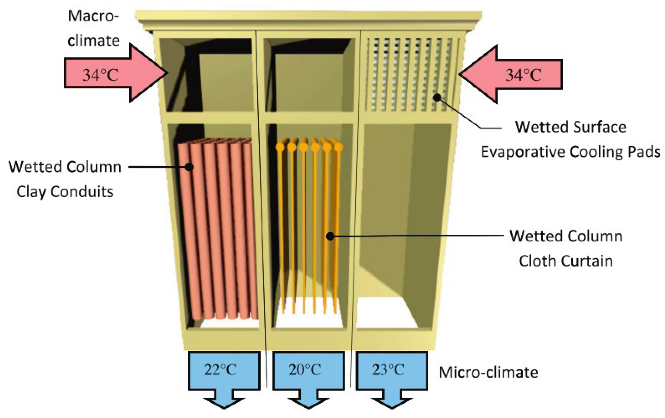 Sustainability 16 09039 g010