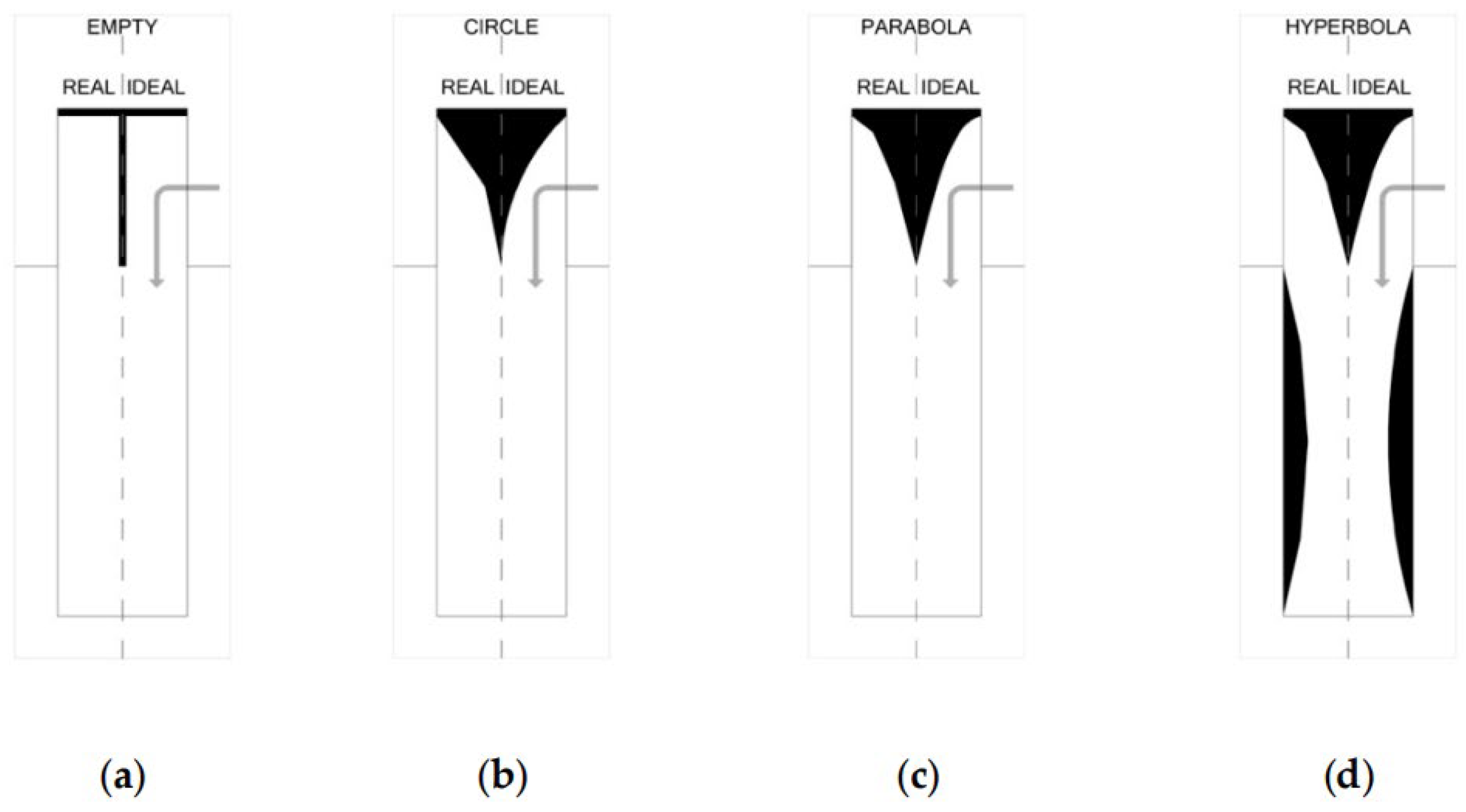 Sustainability 16 09039 g012