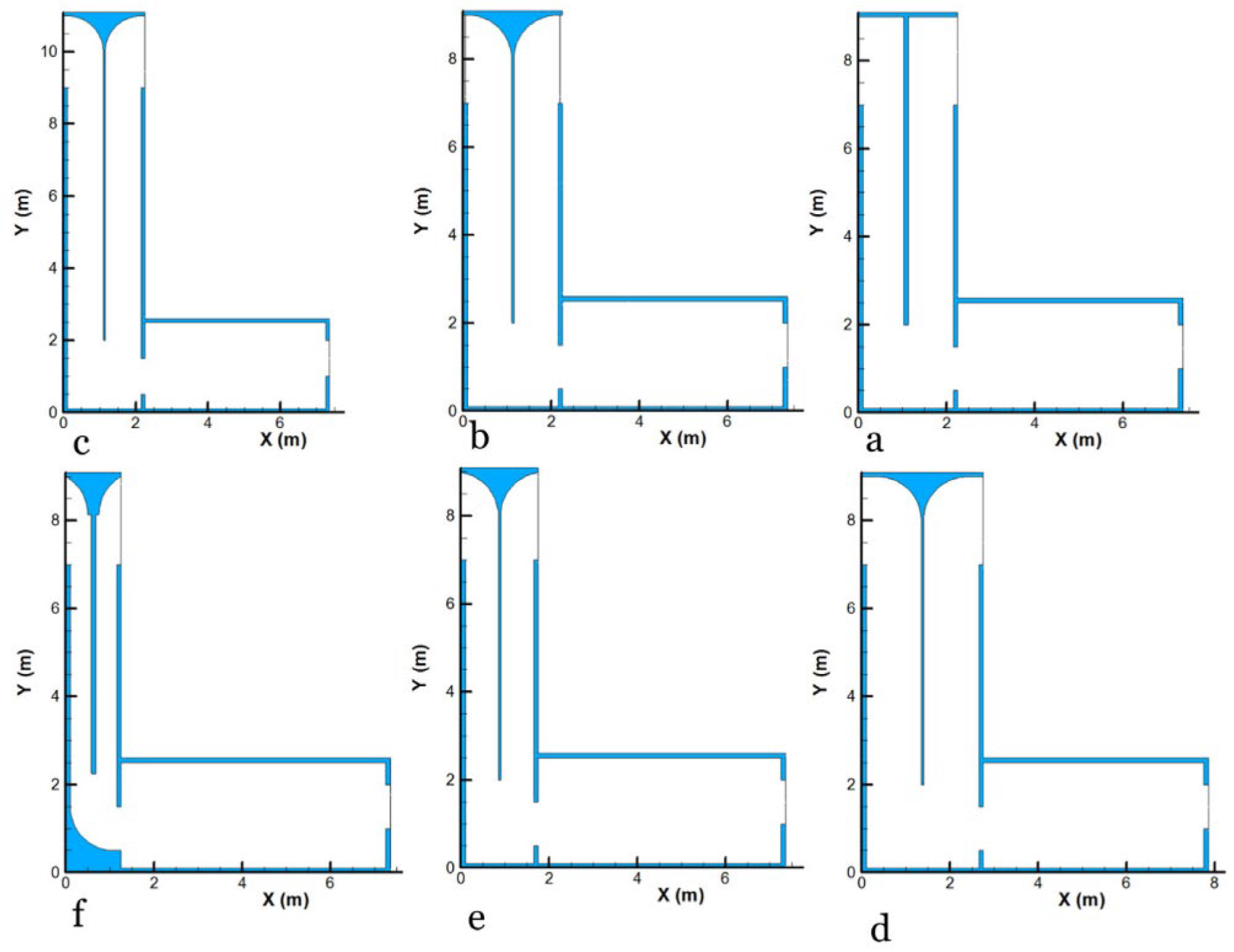 Sustainability 16 09039 g013