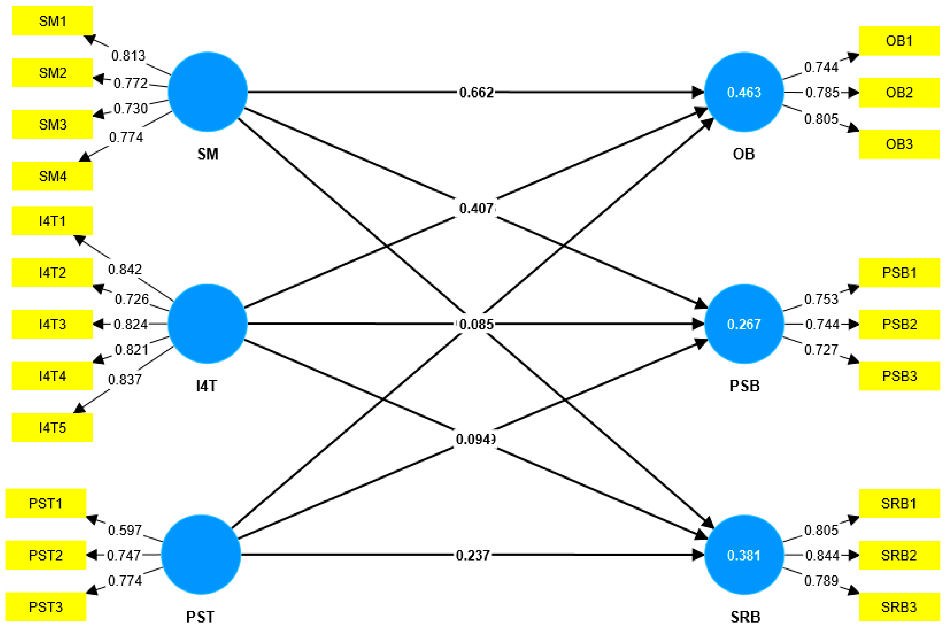 Sustainability 16 09045 g002