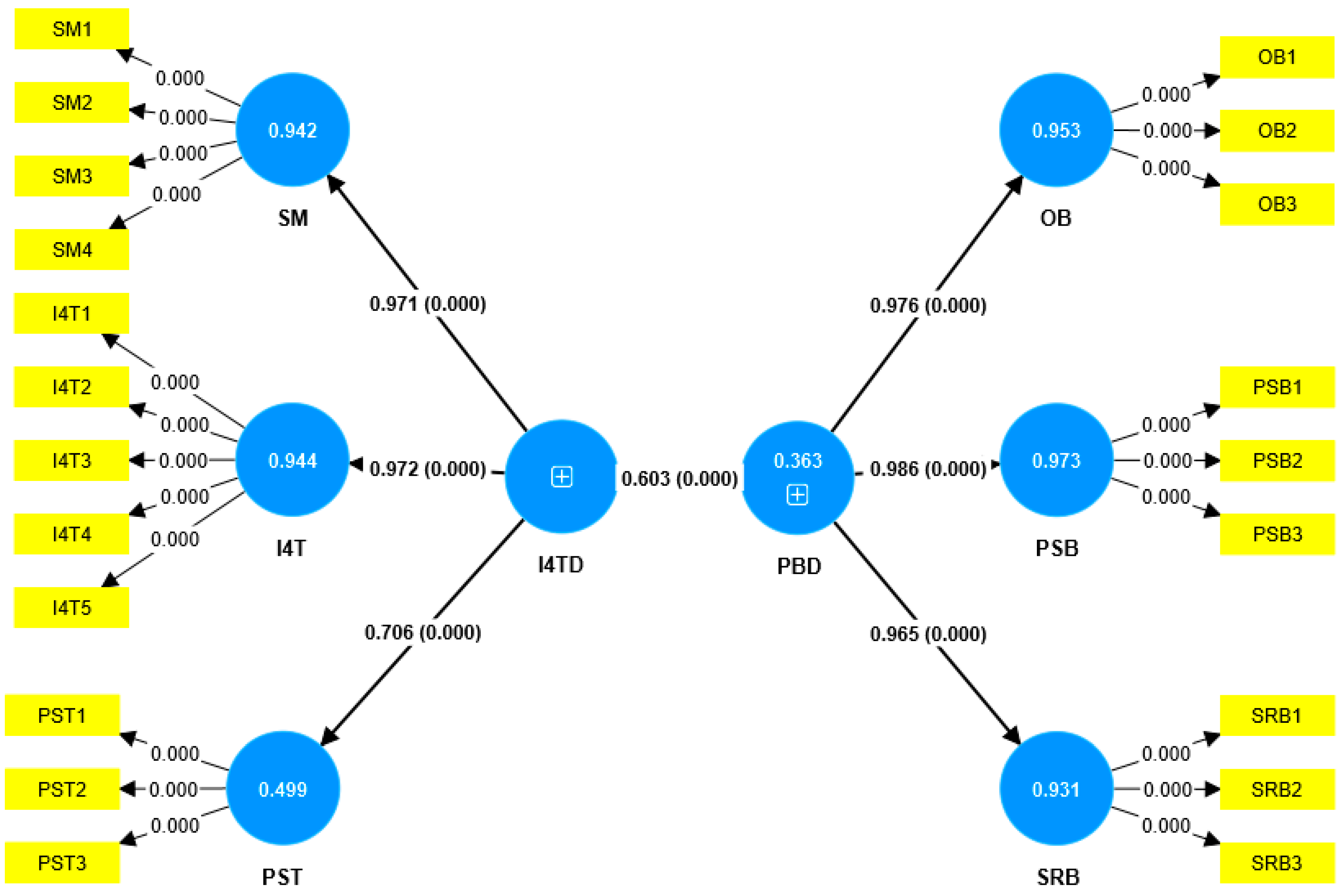 Sustainability 16 09045 g004