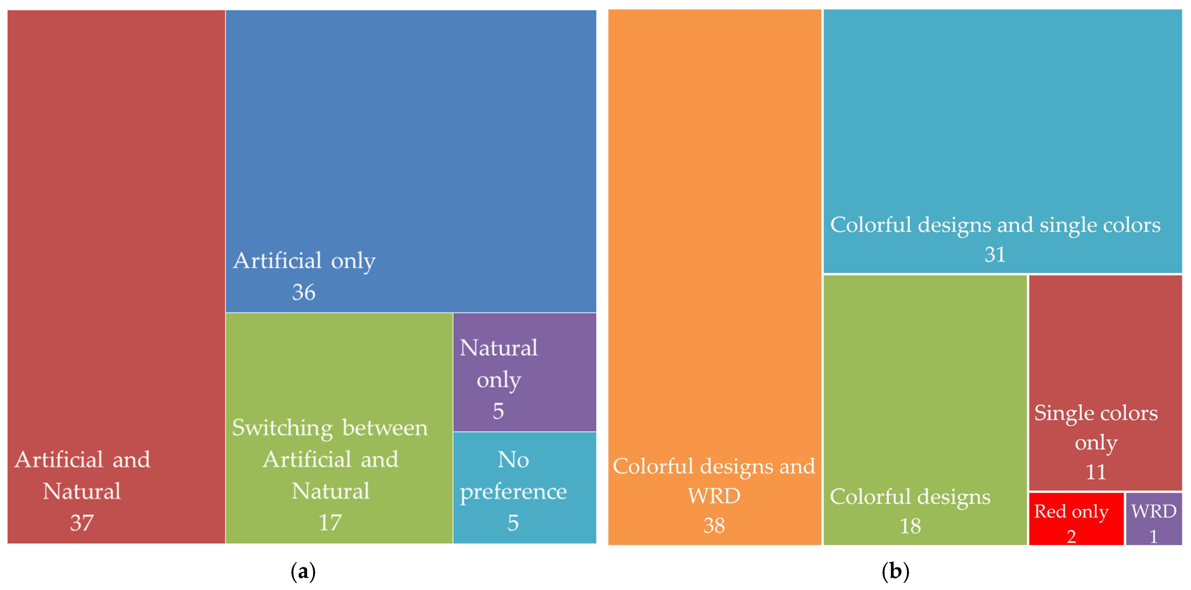 Sustainability 16 09049 g001