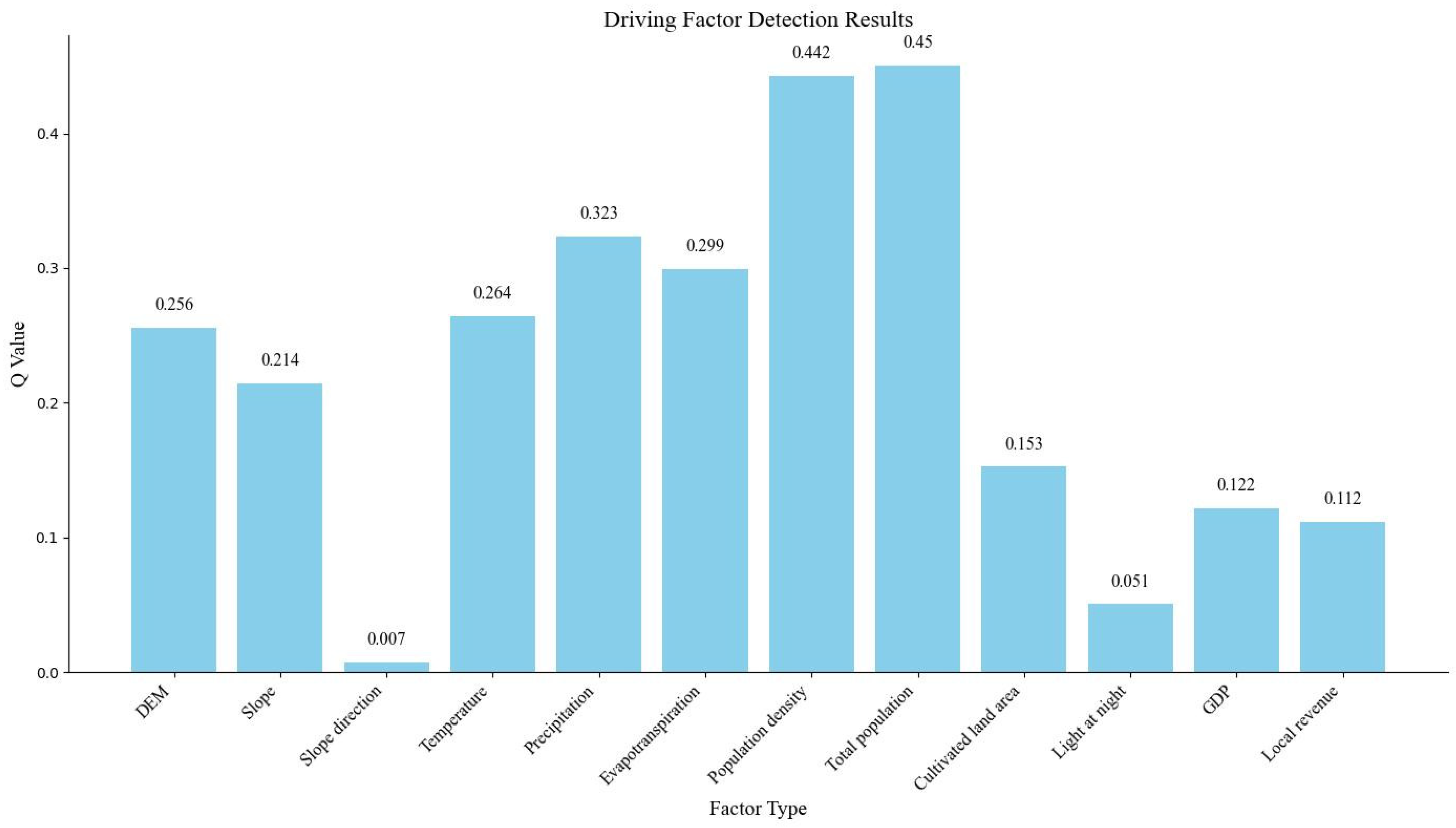 Sustainability 16 09054 g008