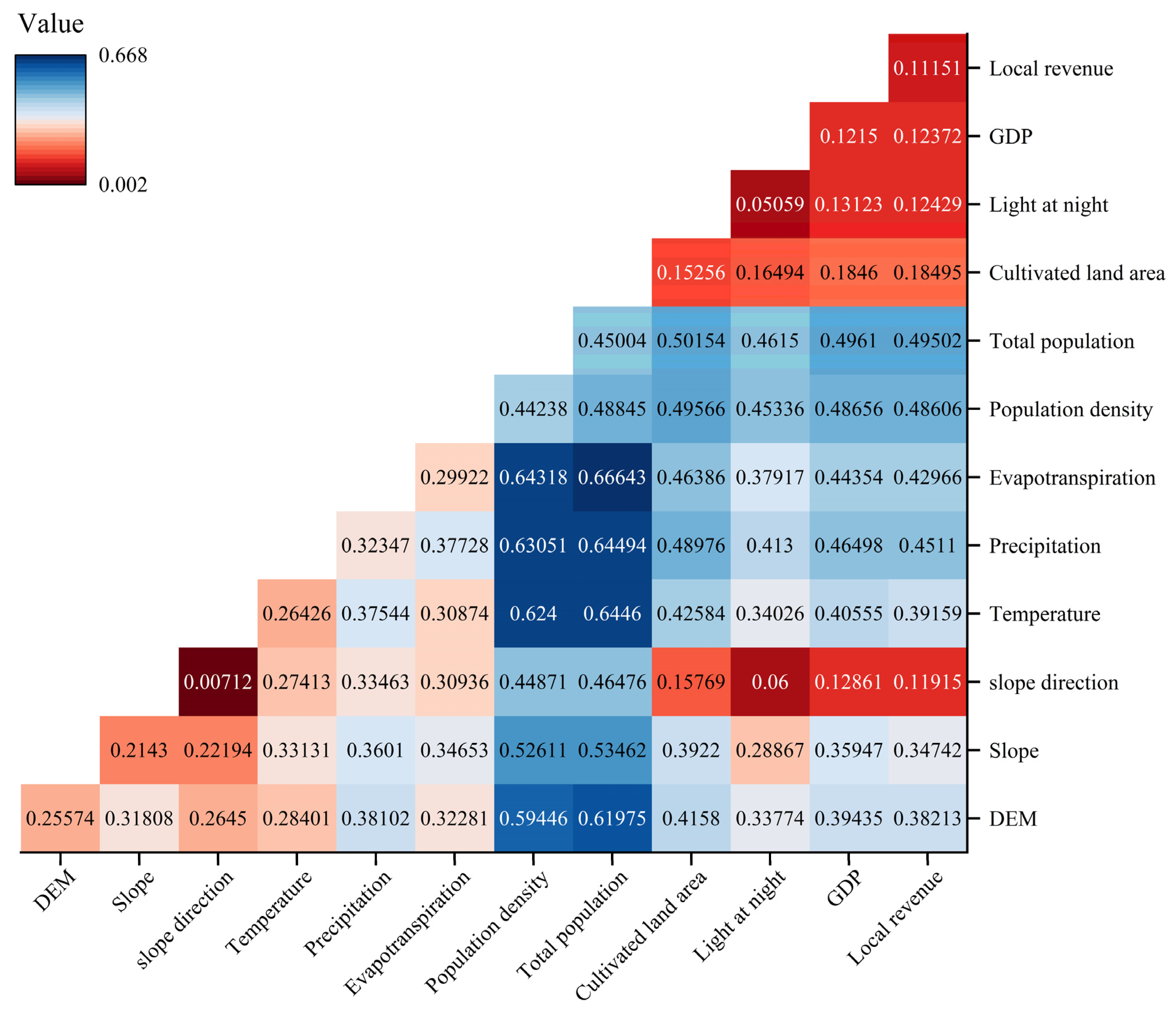 Sustainability 16 09054 g009
