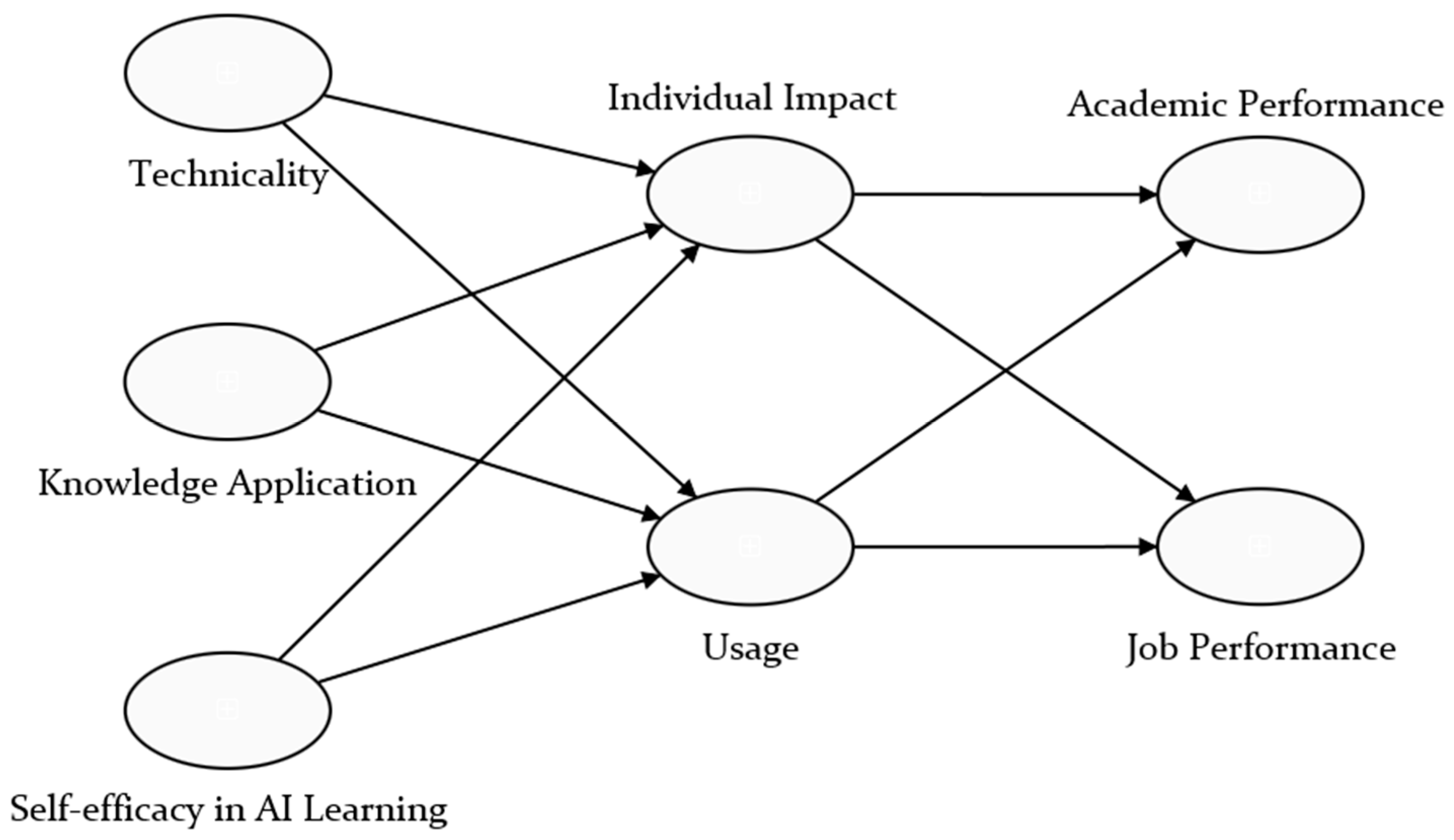 Sustainability 16 09066 g001