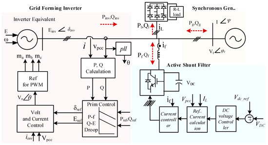 Sustainability 16 09068 g001