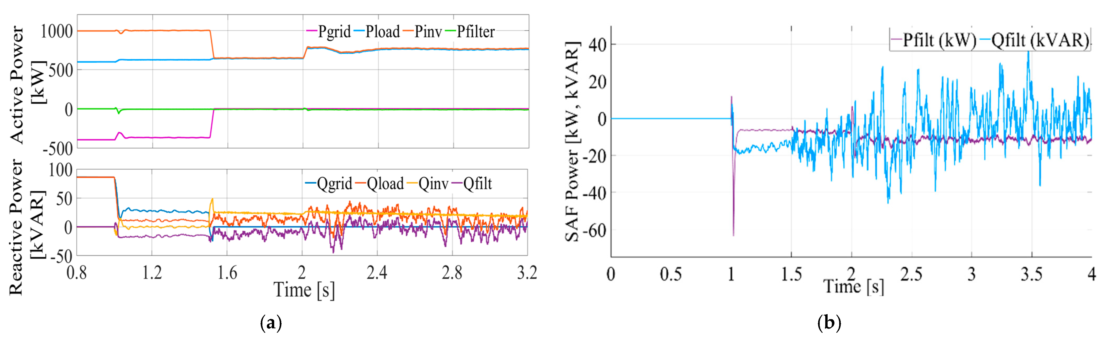 Sustainability 16 09068 g004