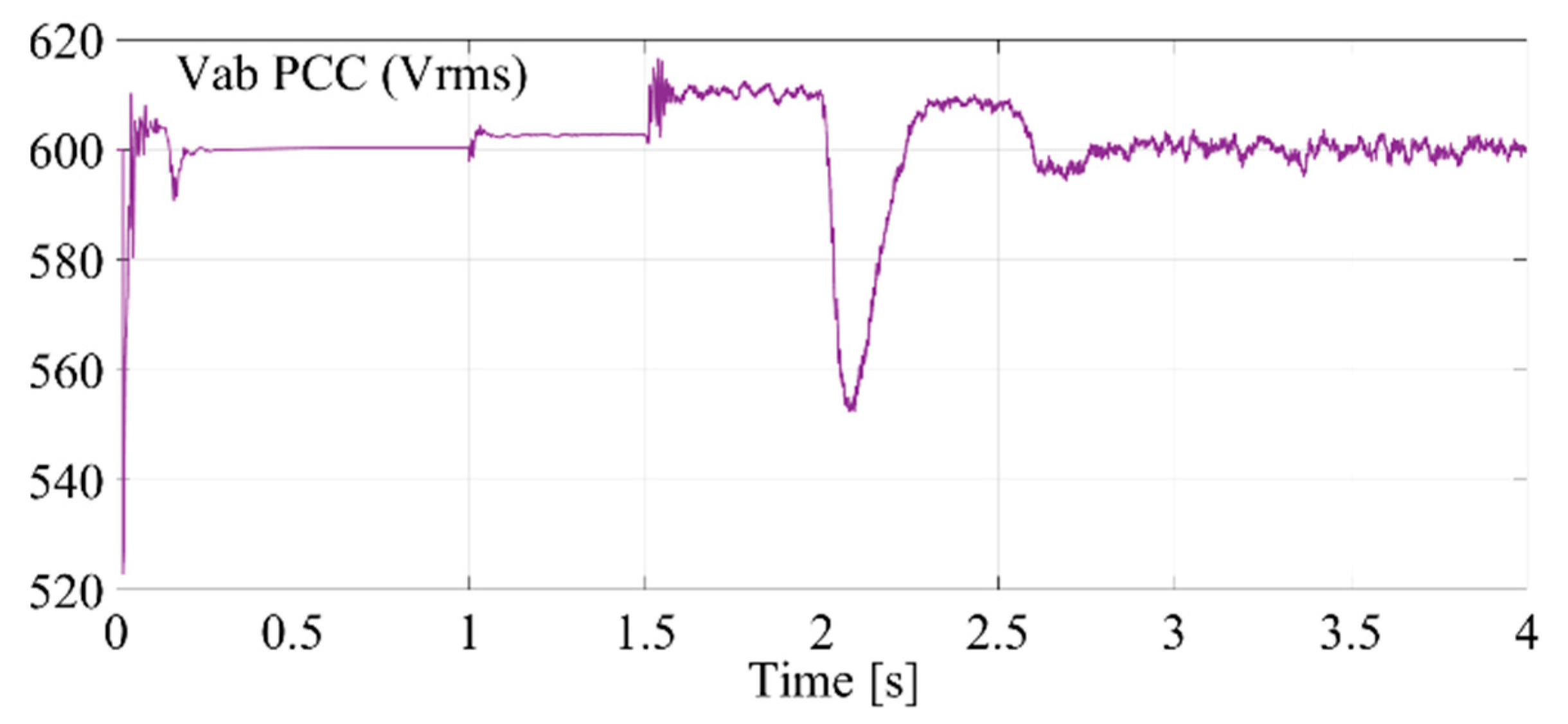 Sustainability 16 09068 g006