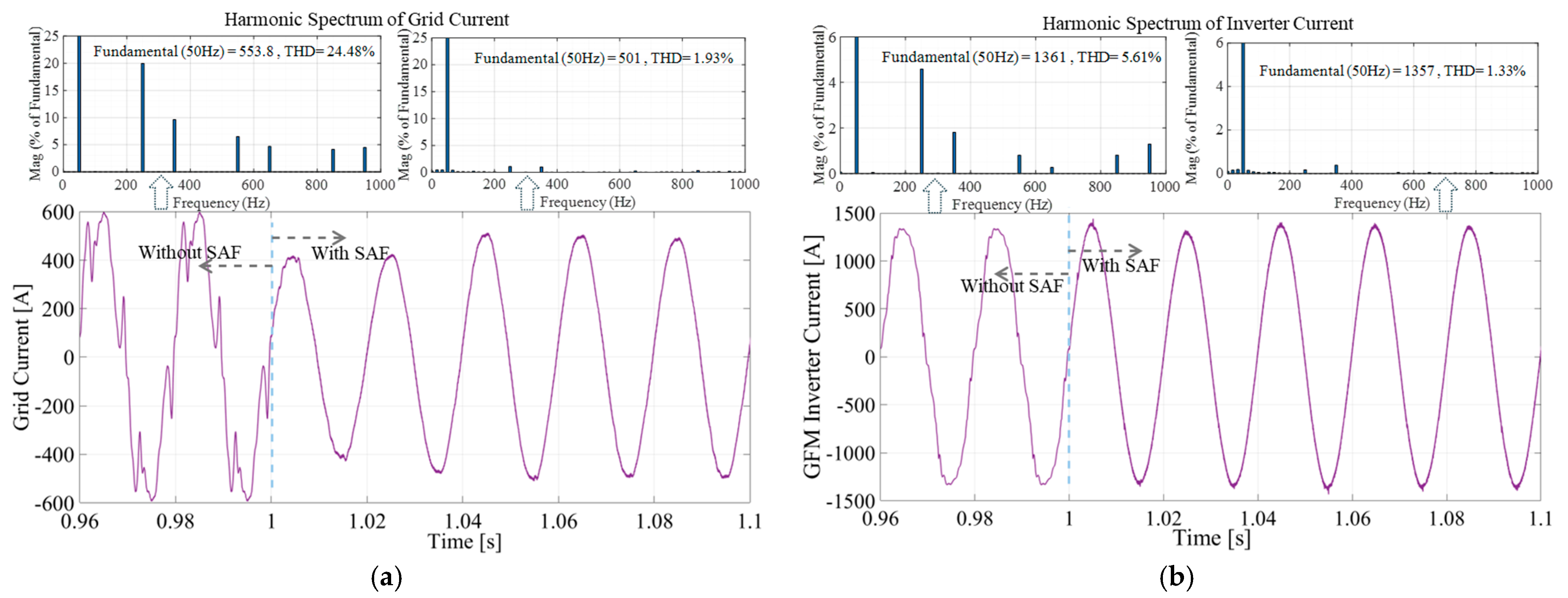 Sustainability 16 09068 g007
