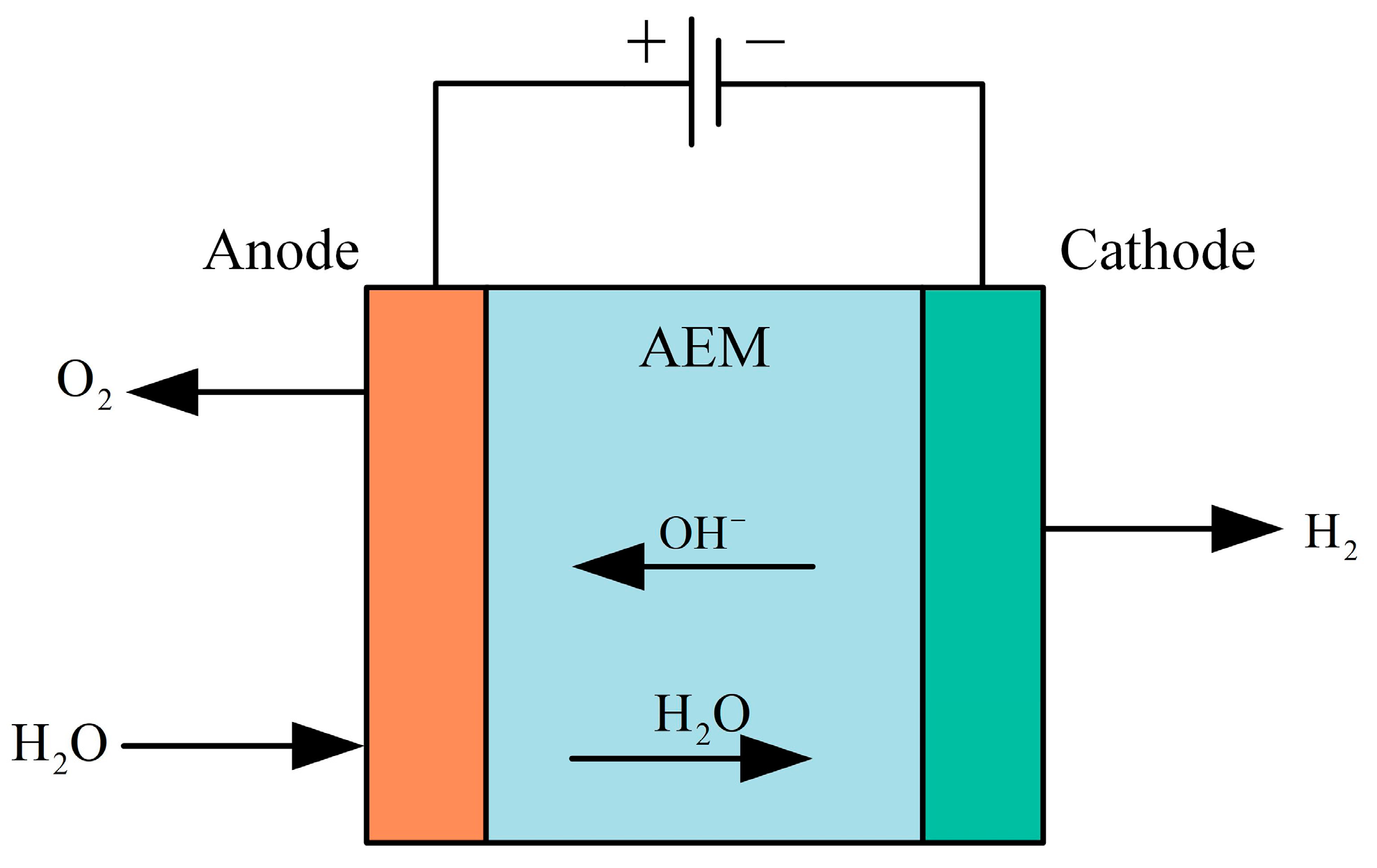 Sustainability 16 09070 g012