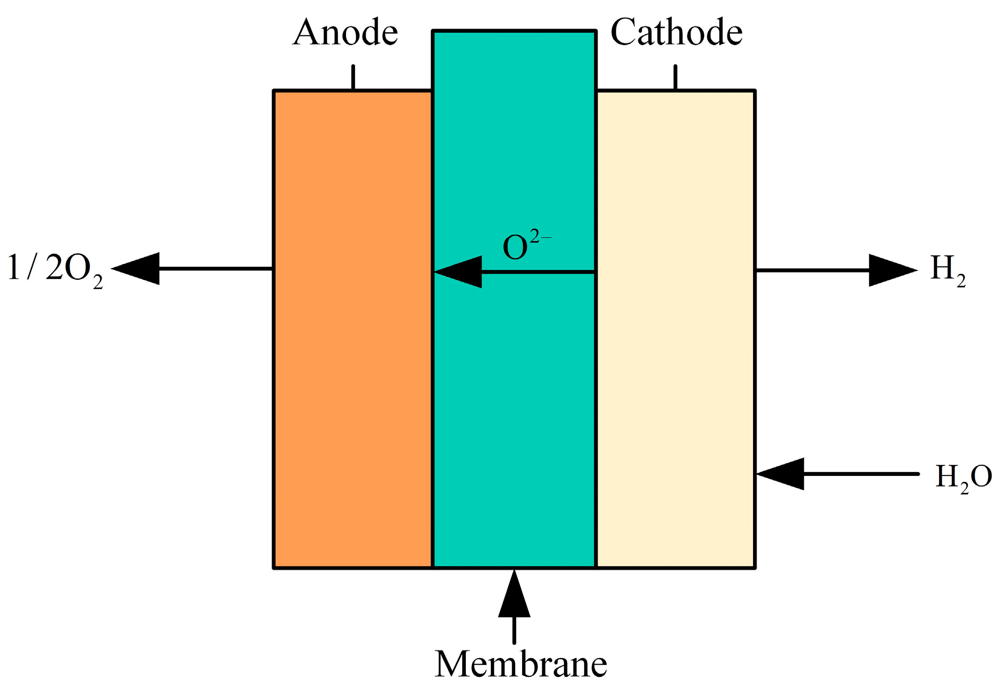 Sustainability 16 09070 g013