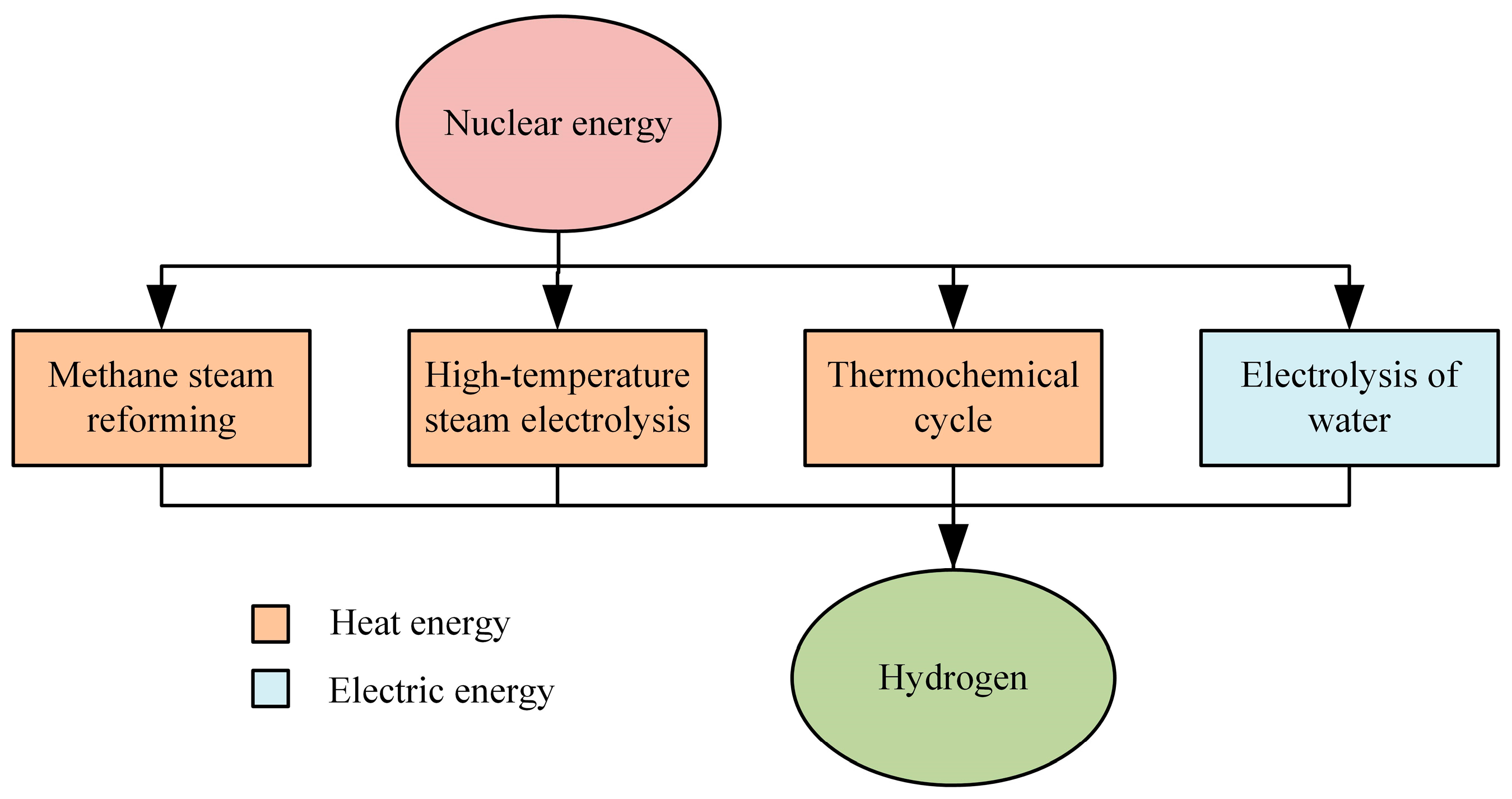 Sustainability 16 09070 g015