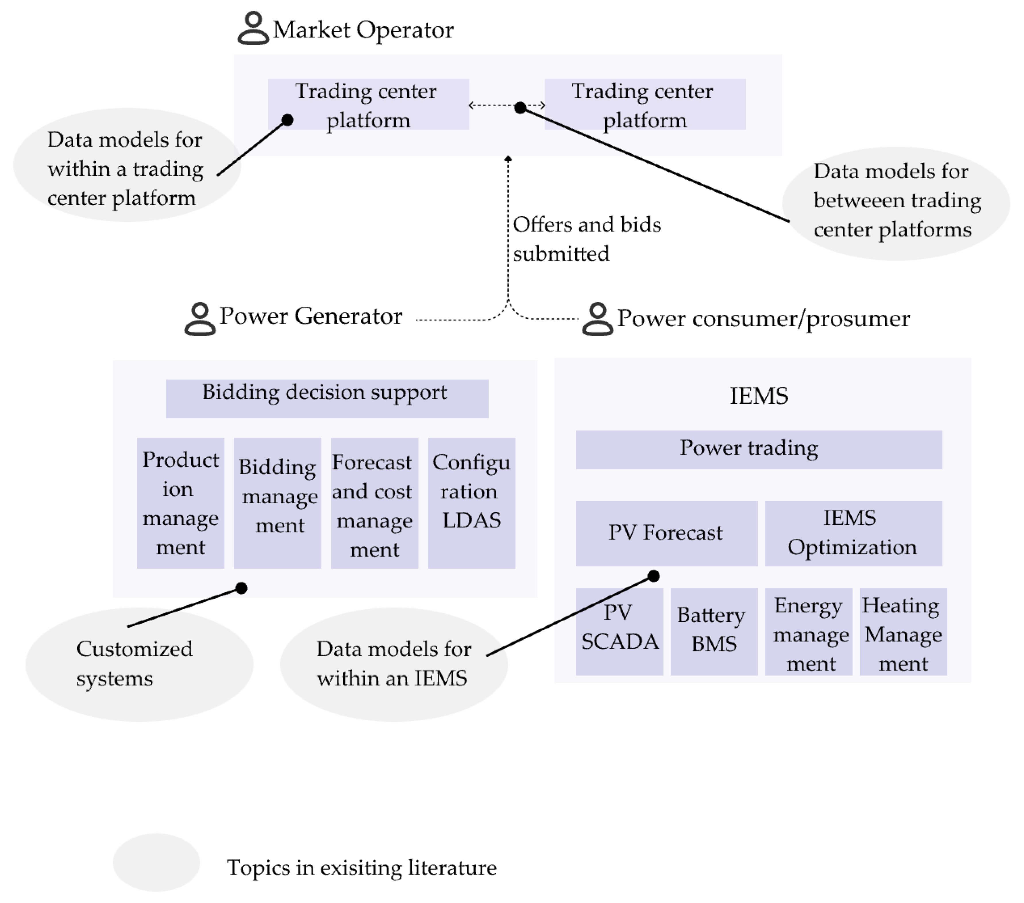 Sustainability 16 09073 g001