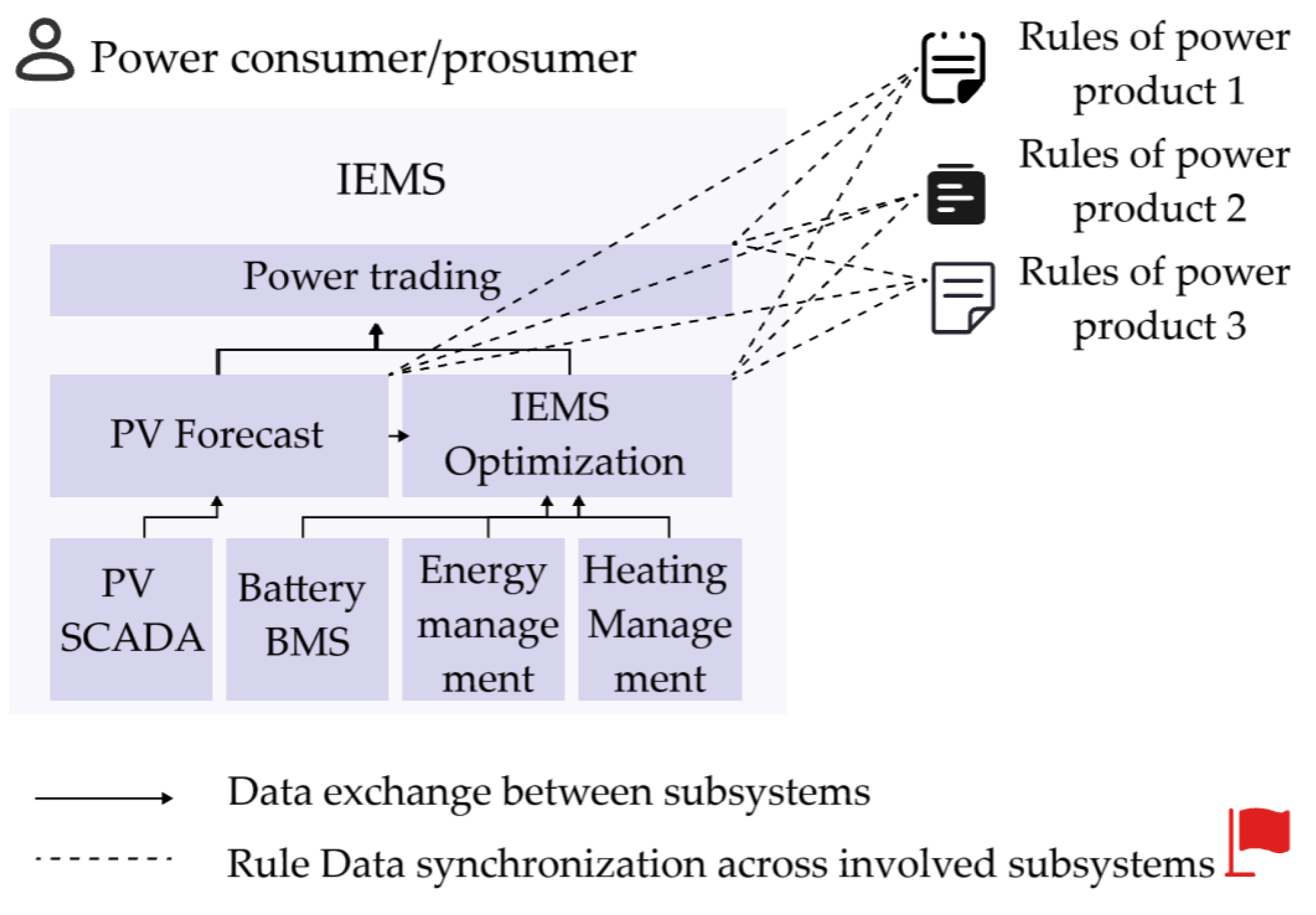 Sustainability 16 09073 g002