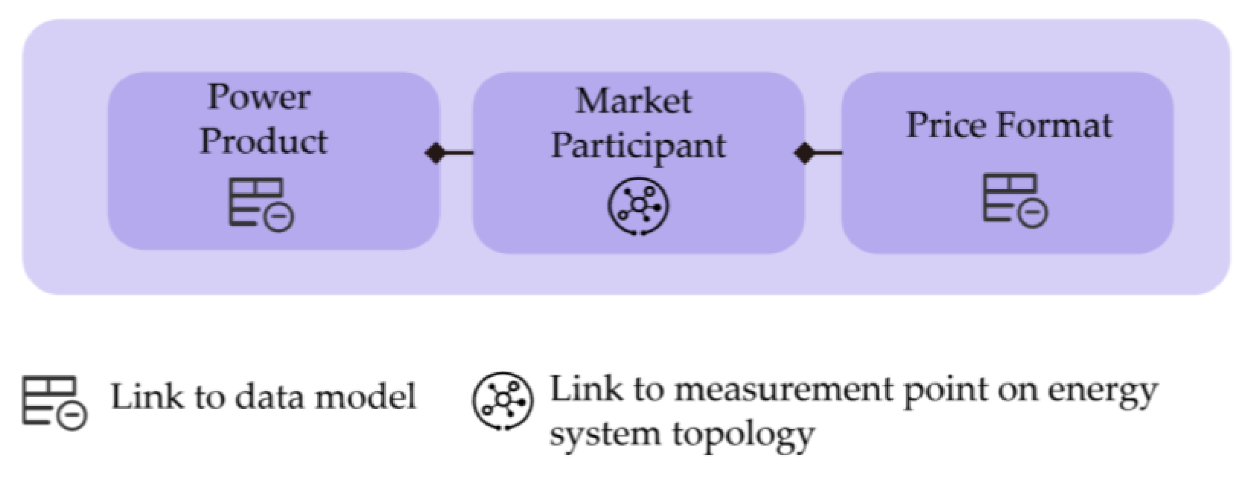 Sustainability 16 09073 g003