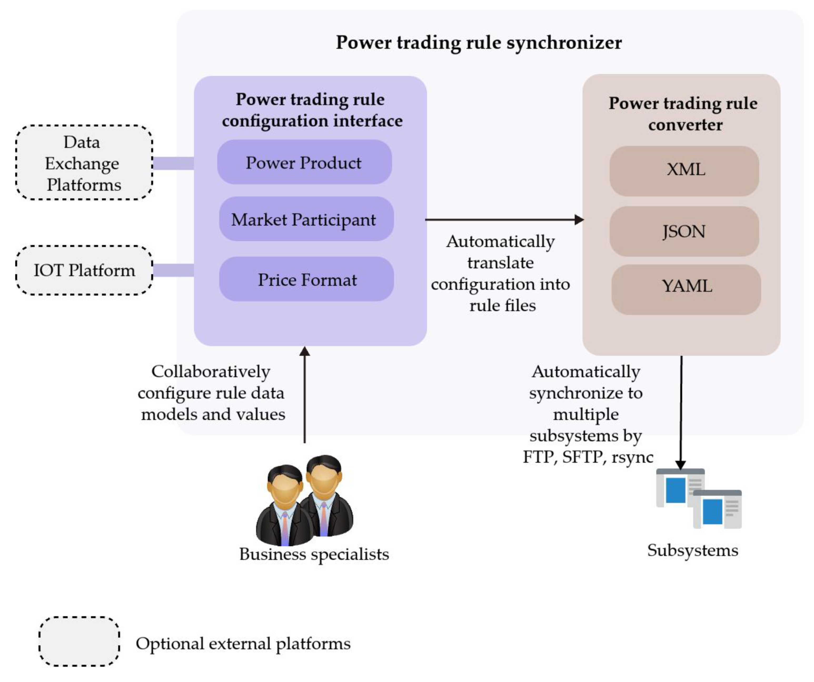 Sustainability 16 09073 g004