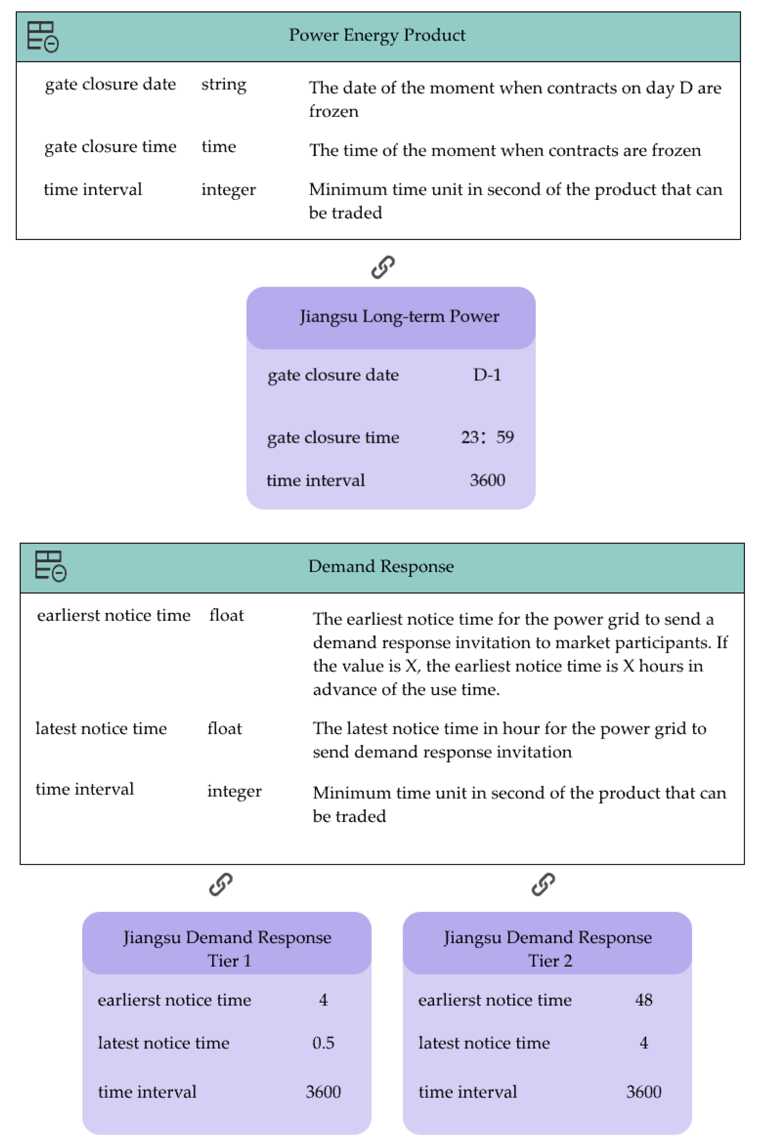 Sustainability 16 09073 g008
