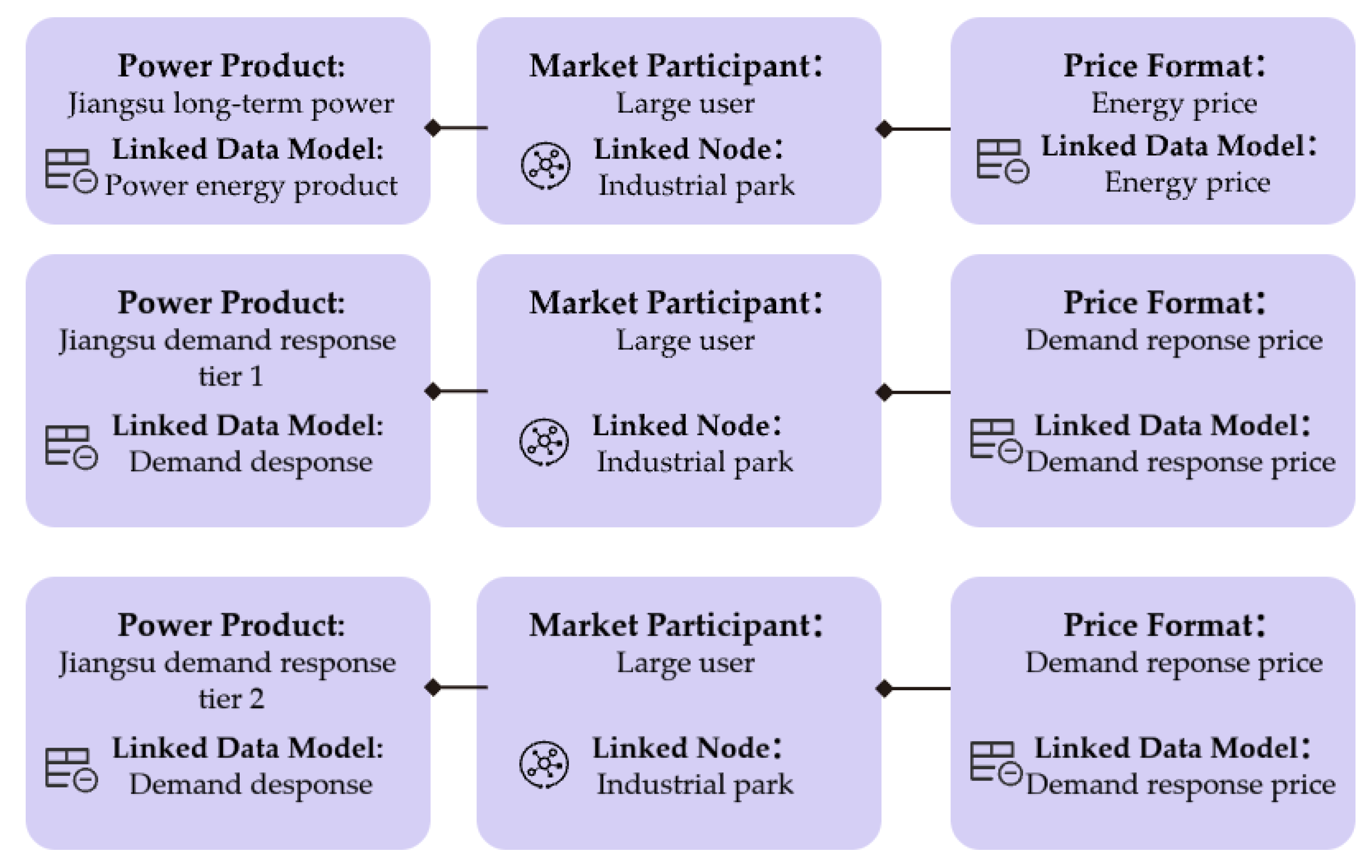 Sustainability 16 09073 g009