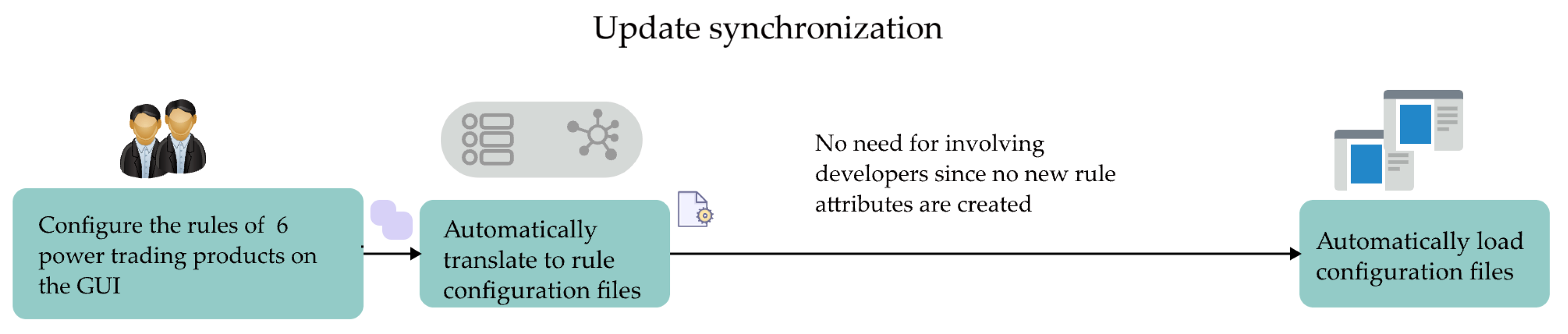 Sustainability 16 09073 g010