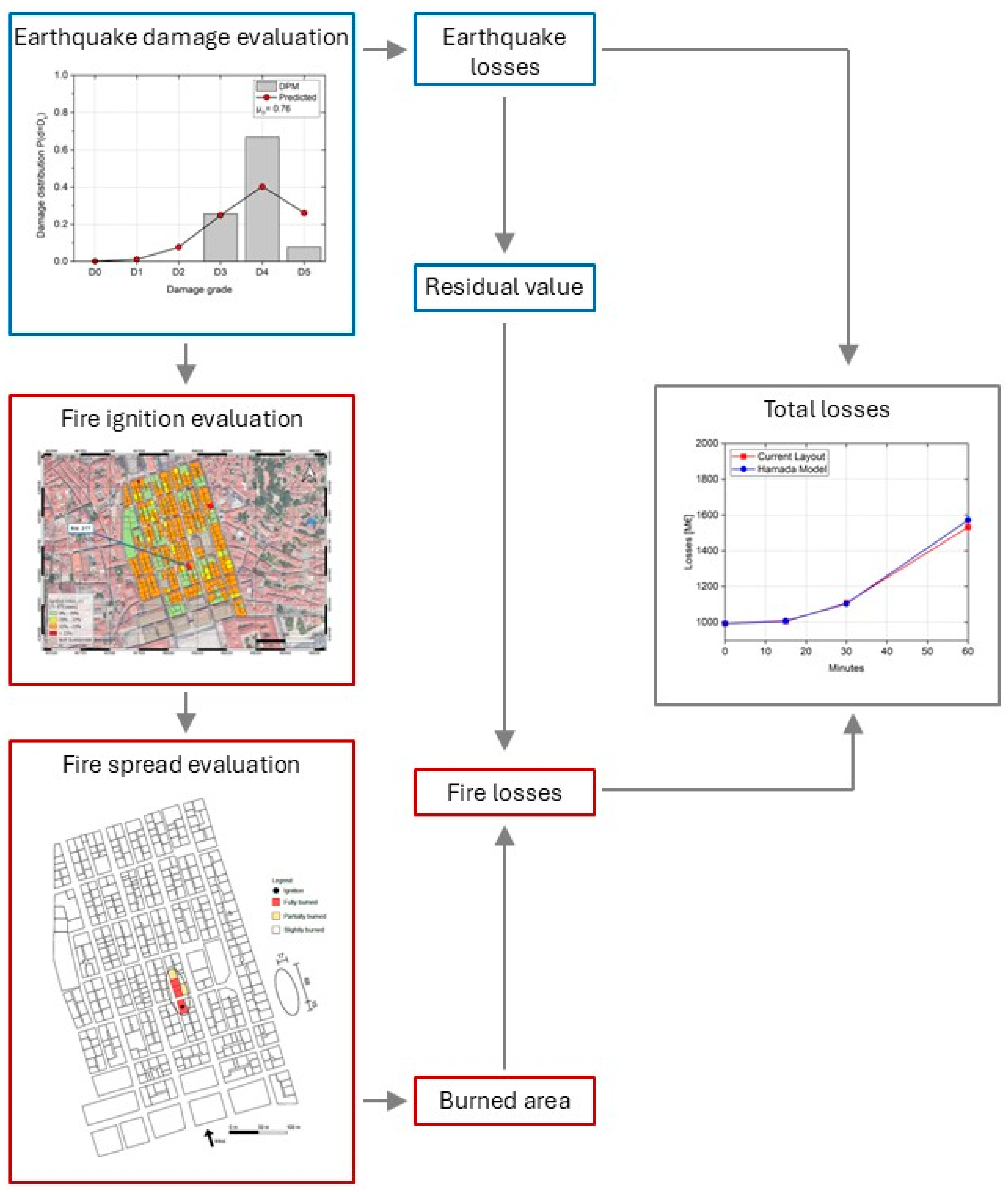Sustainability 16 09075 g001