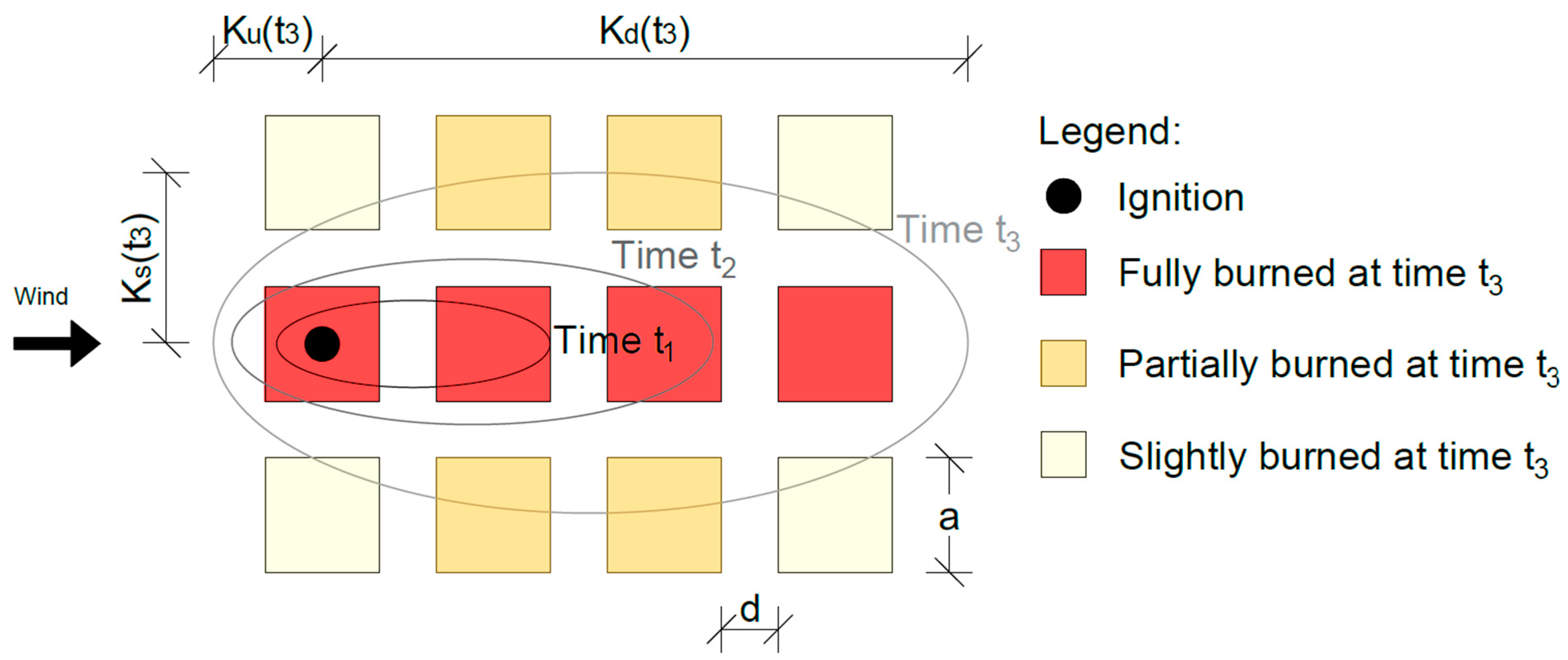 Sustainability 16 09075 g002
