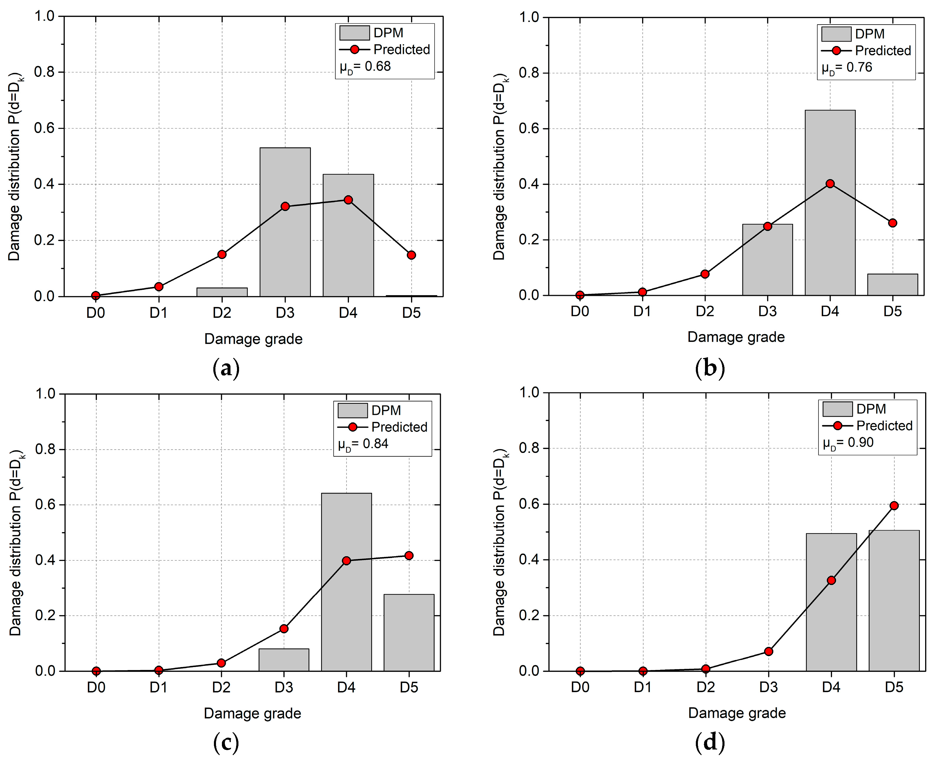 Sustainability 16 09075 g006