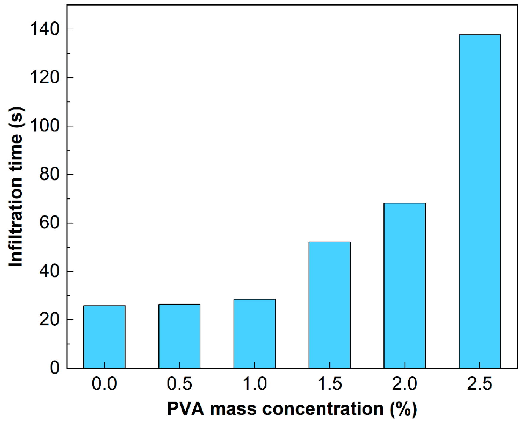 Sustainability 16 09076 g011