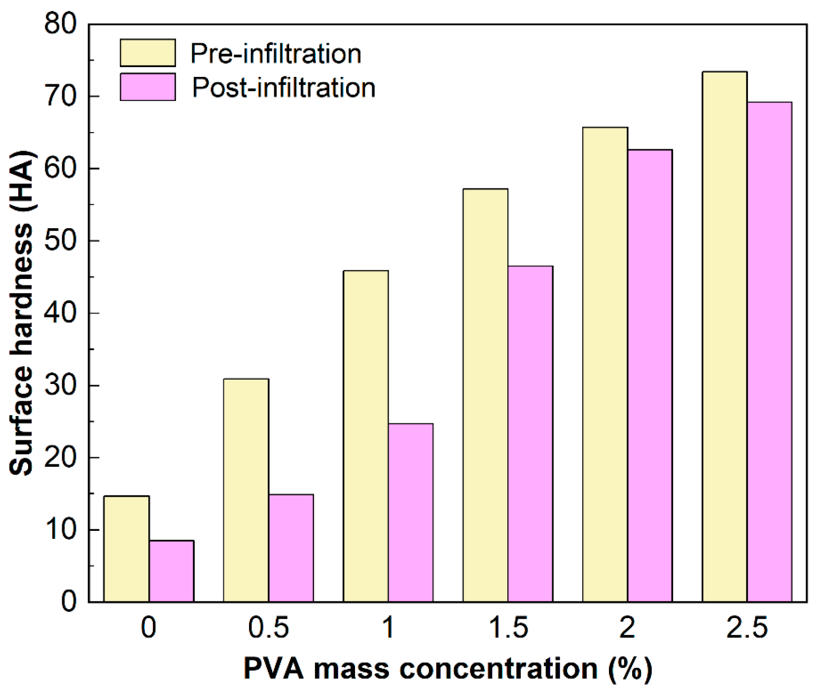 Sustainability 16 09076 g012